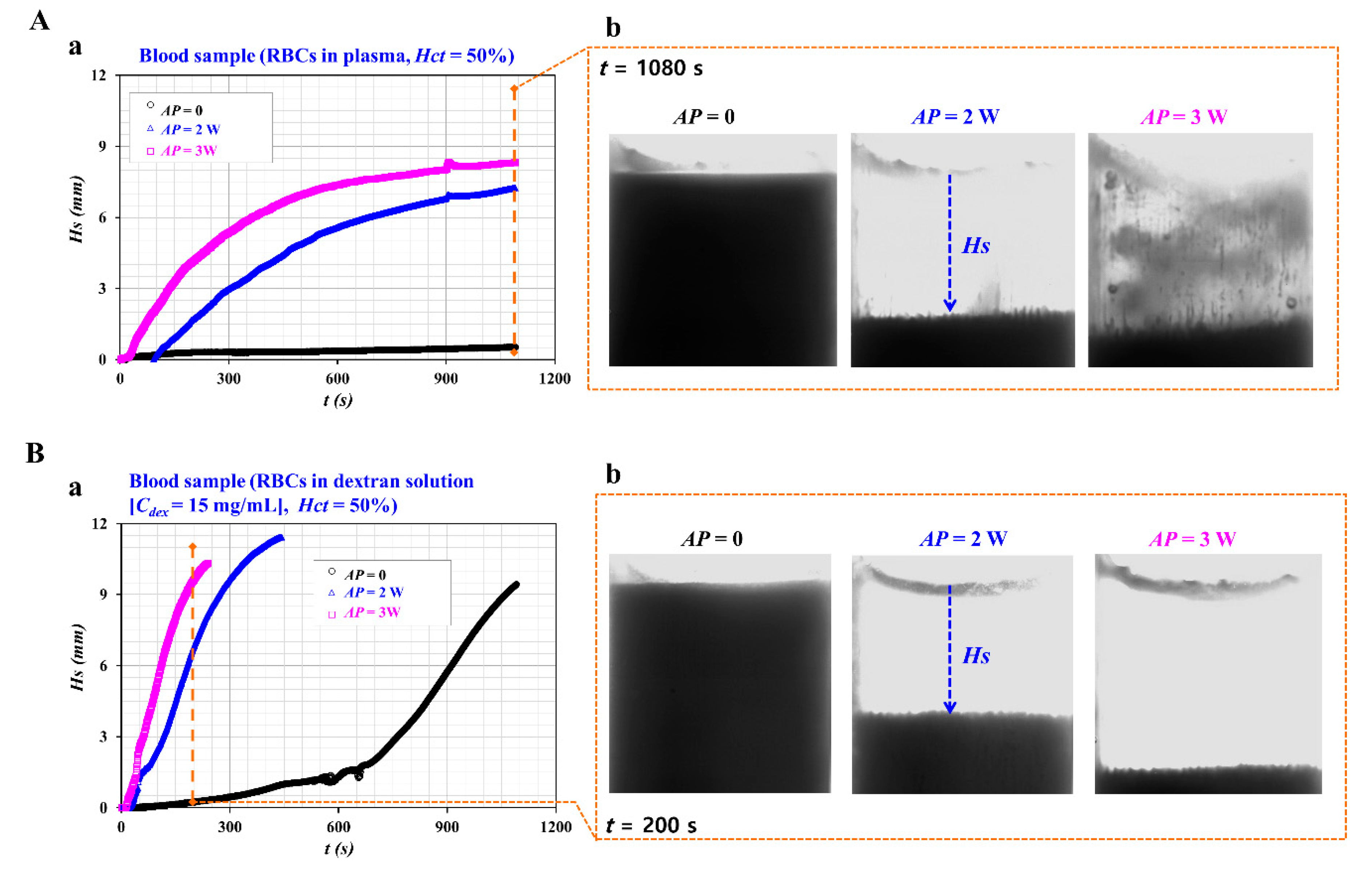 Sensors 20 02284 g004 Sensors 20 02284 g004