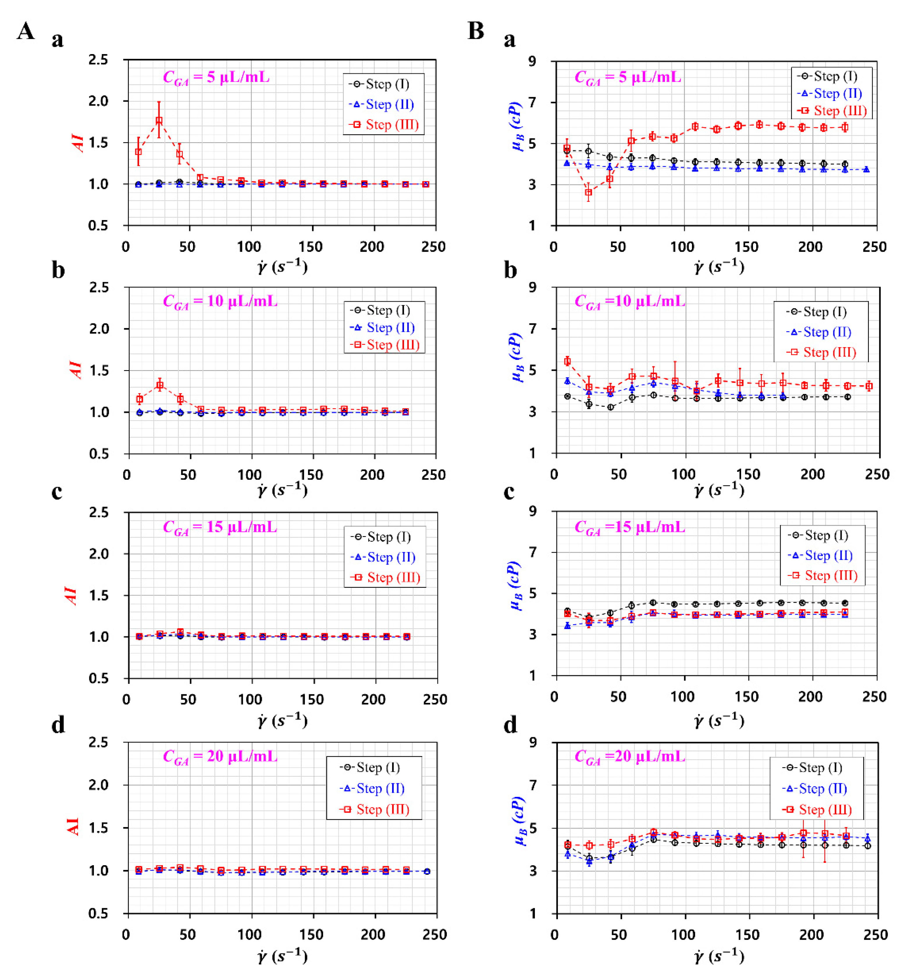 Sensors 20 02284 g008 Sensors 20 02284 g008