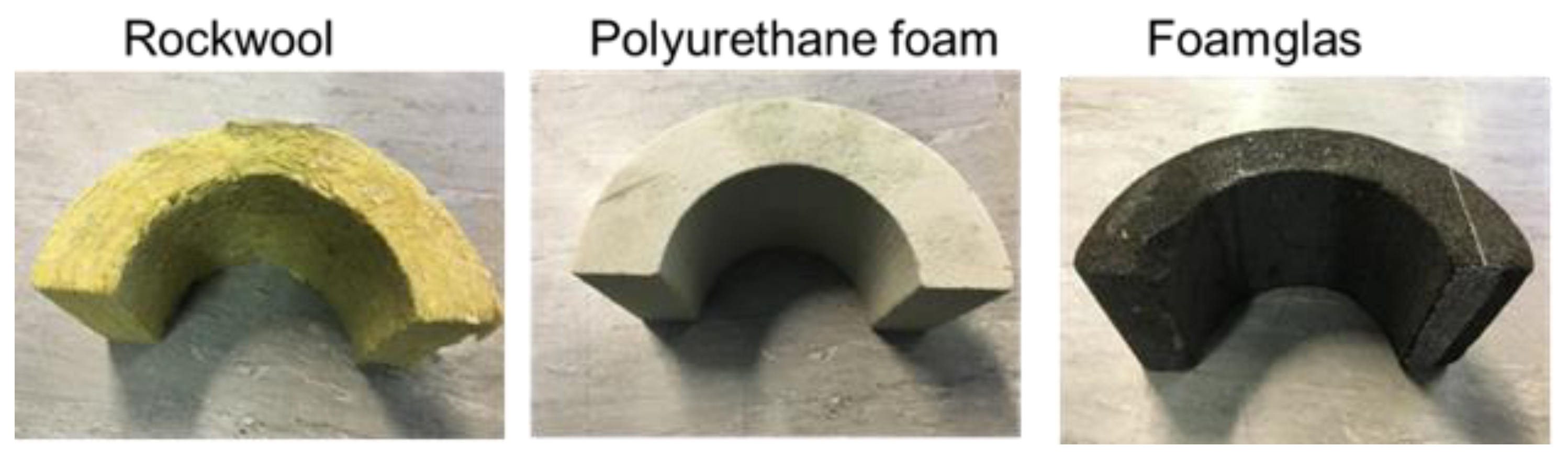 Sensors 20 02285 g001