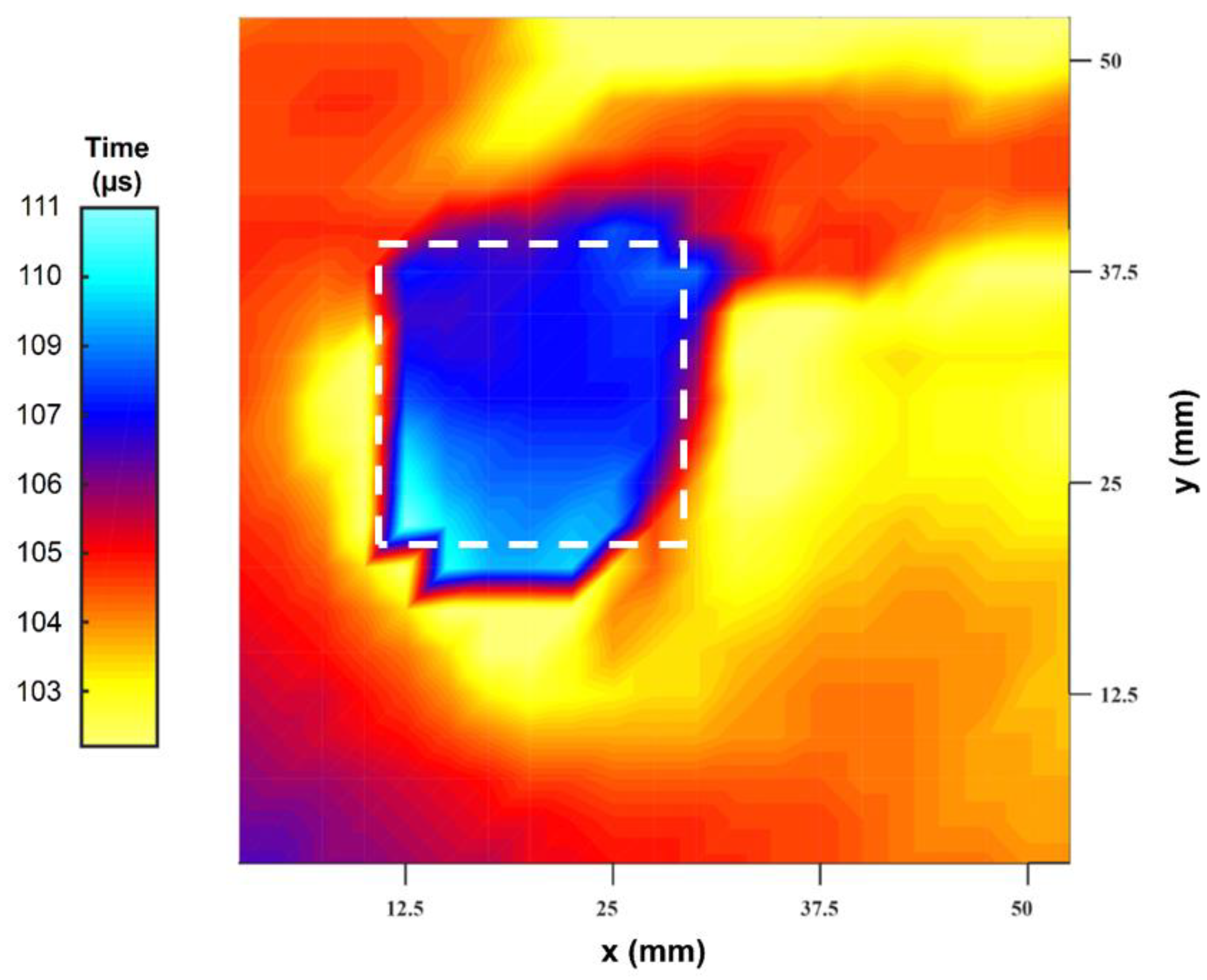 Sensors 20 02285 g009