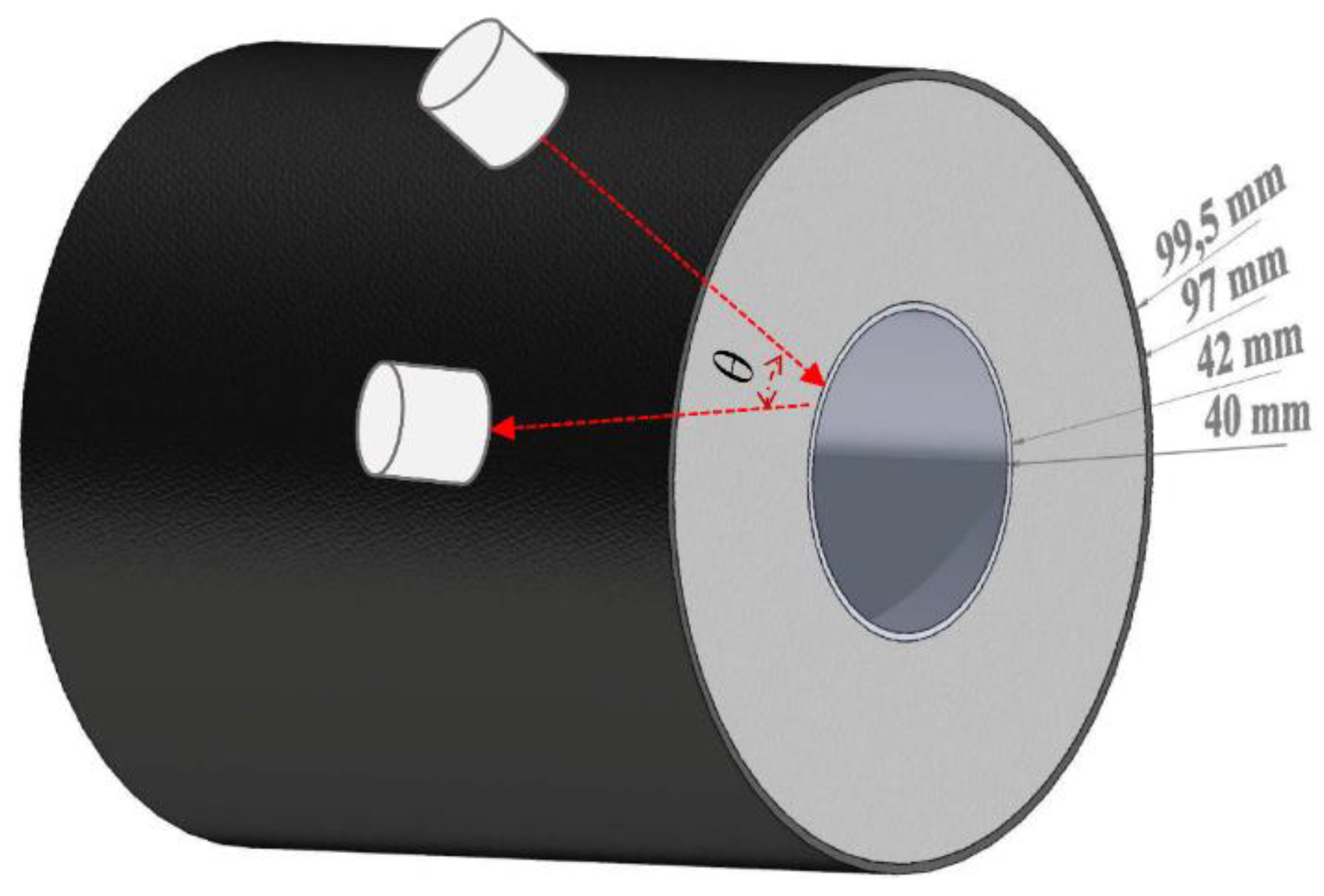 Sensors 20 02285 g011