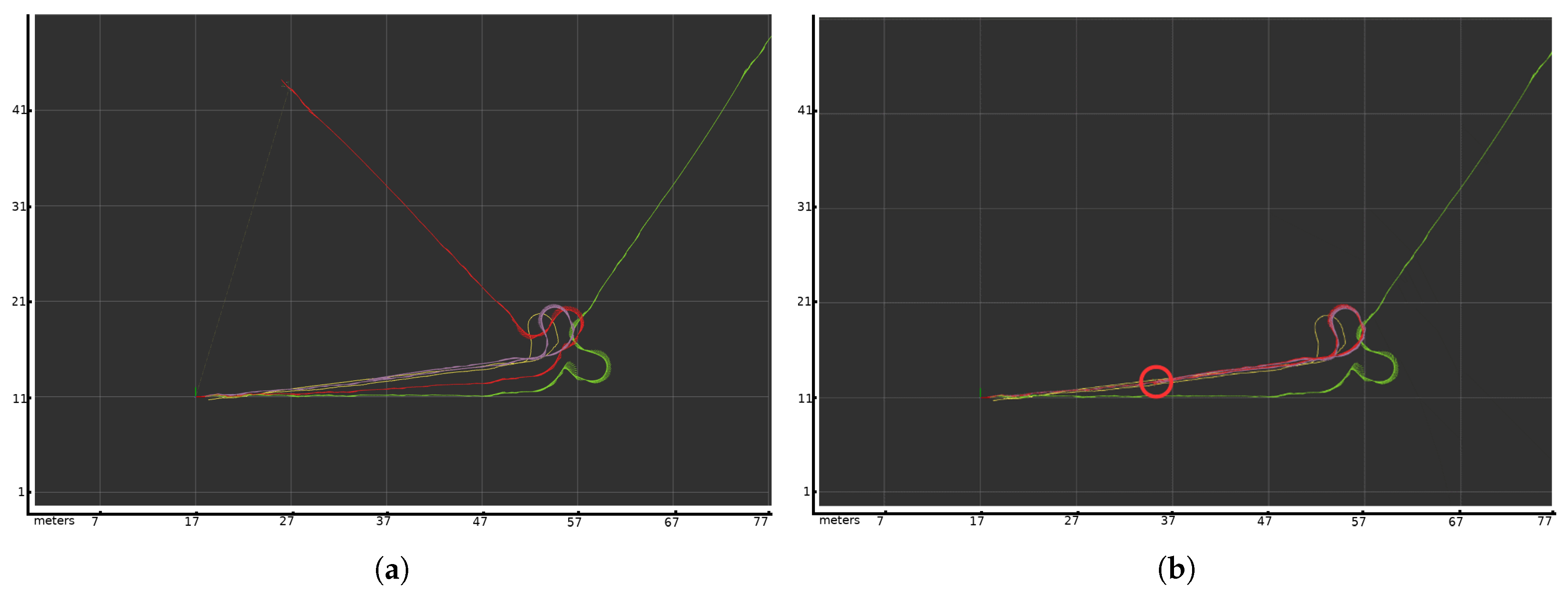 Sensors 20 02287 g004