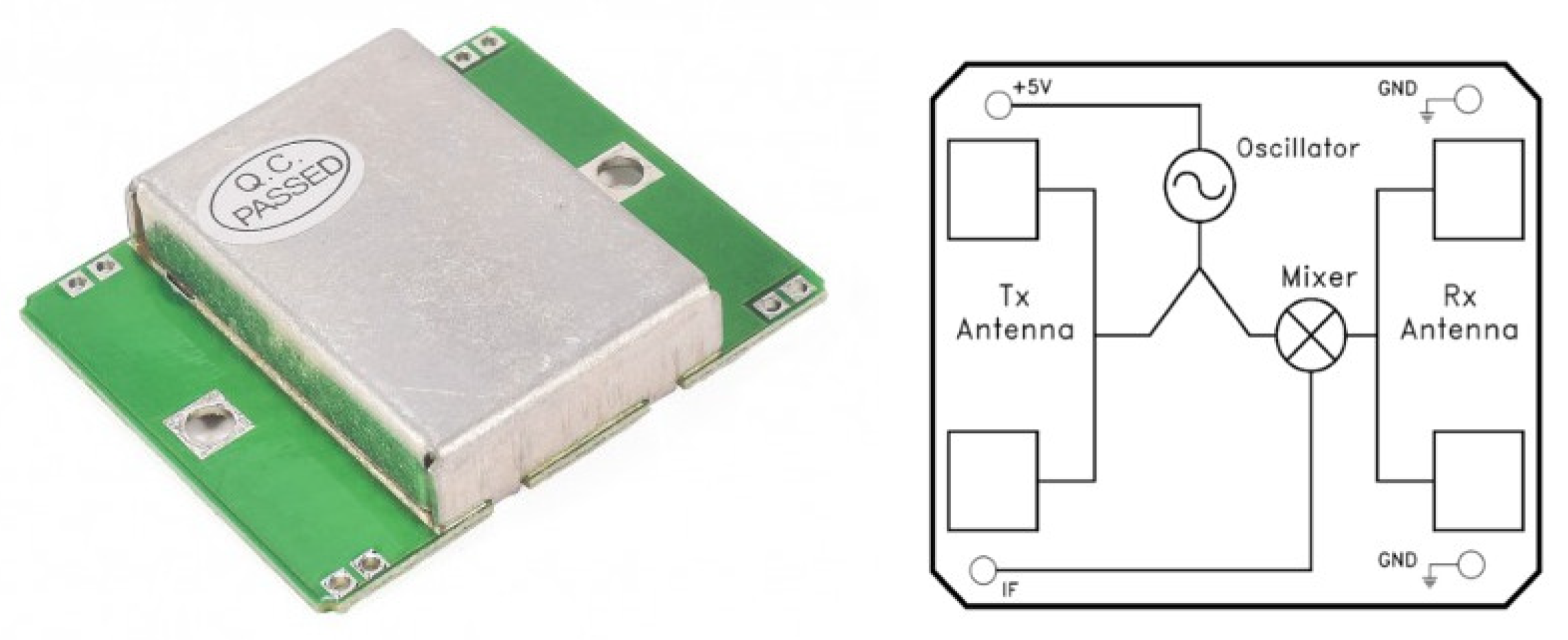 Sensors 20 02287 g005