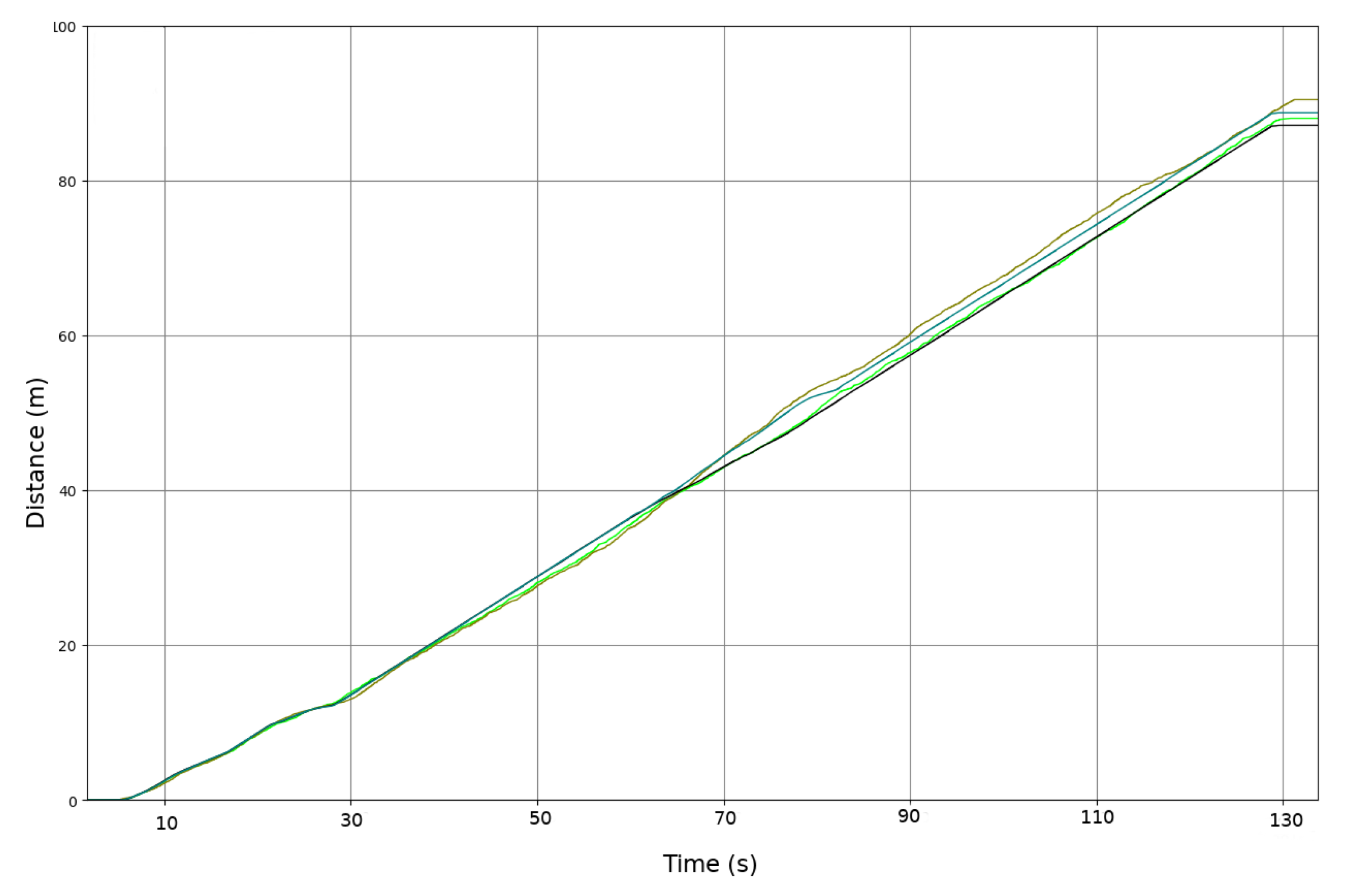 Sensors 20 02287 g008