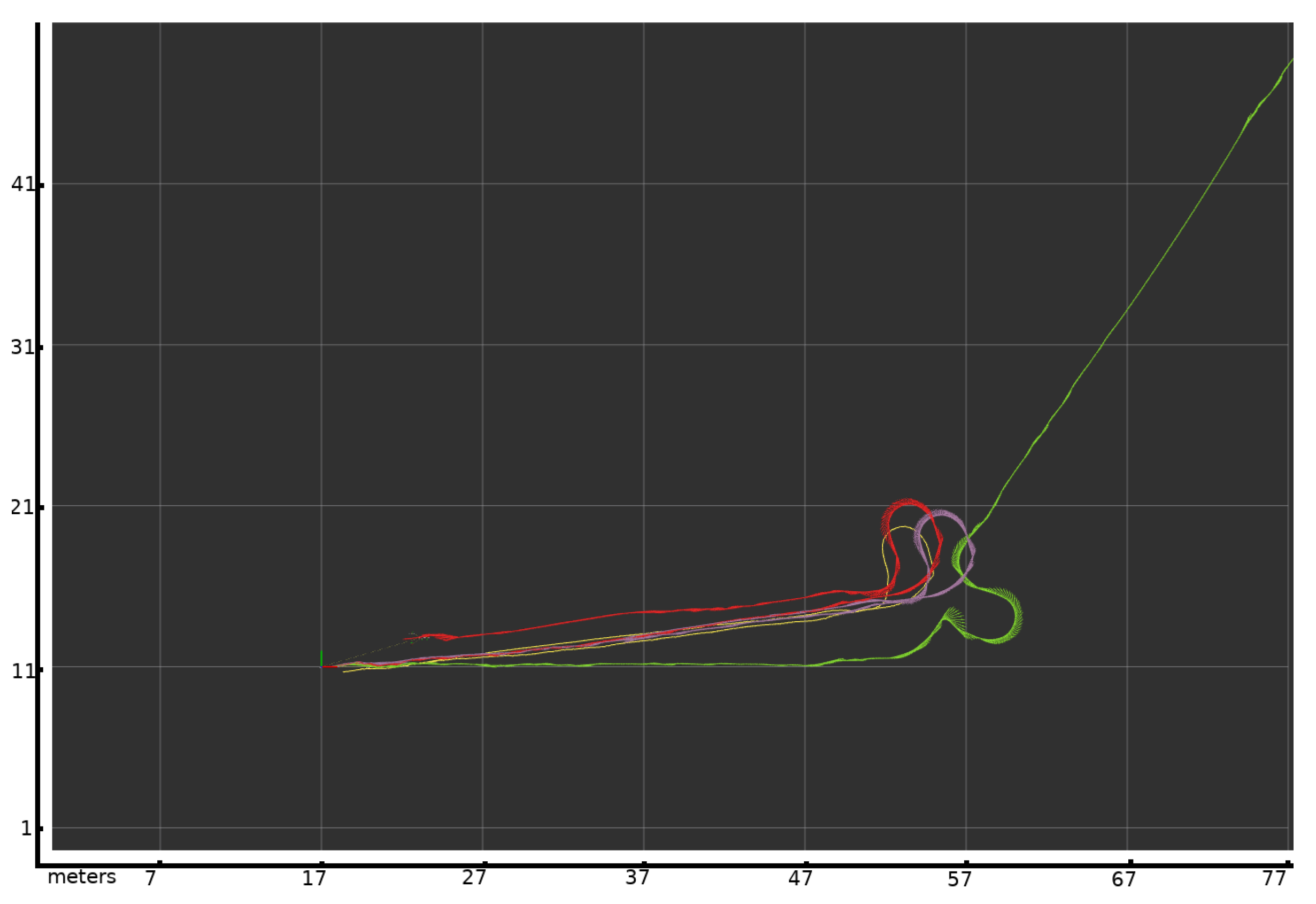 Sensors 20 02287 g011