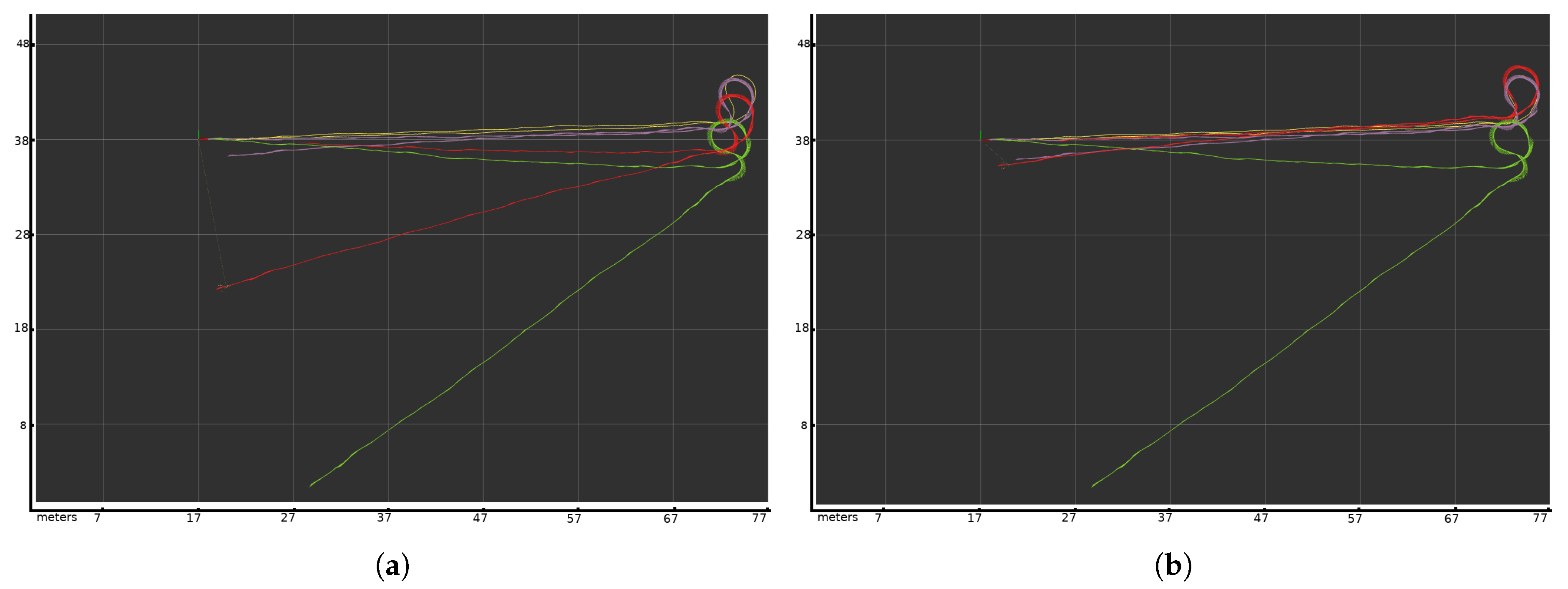 Sensors 20 02287 g012