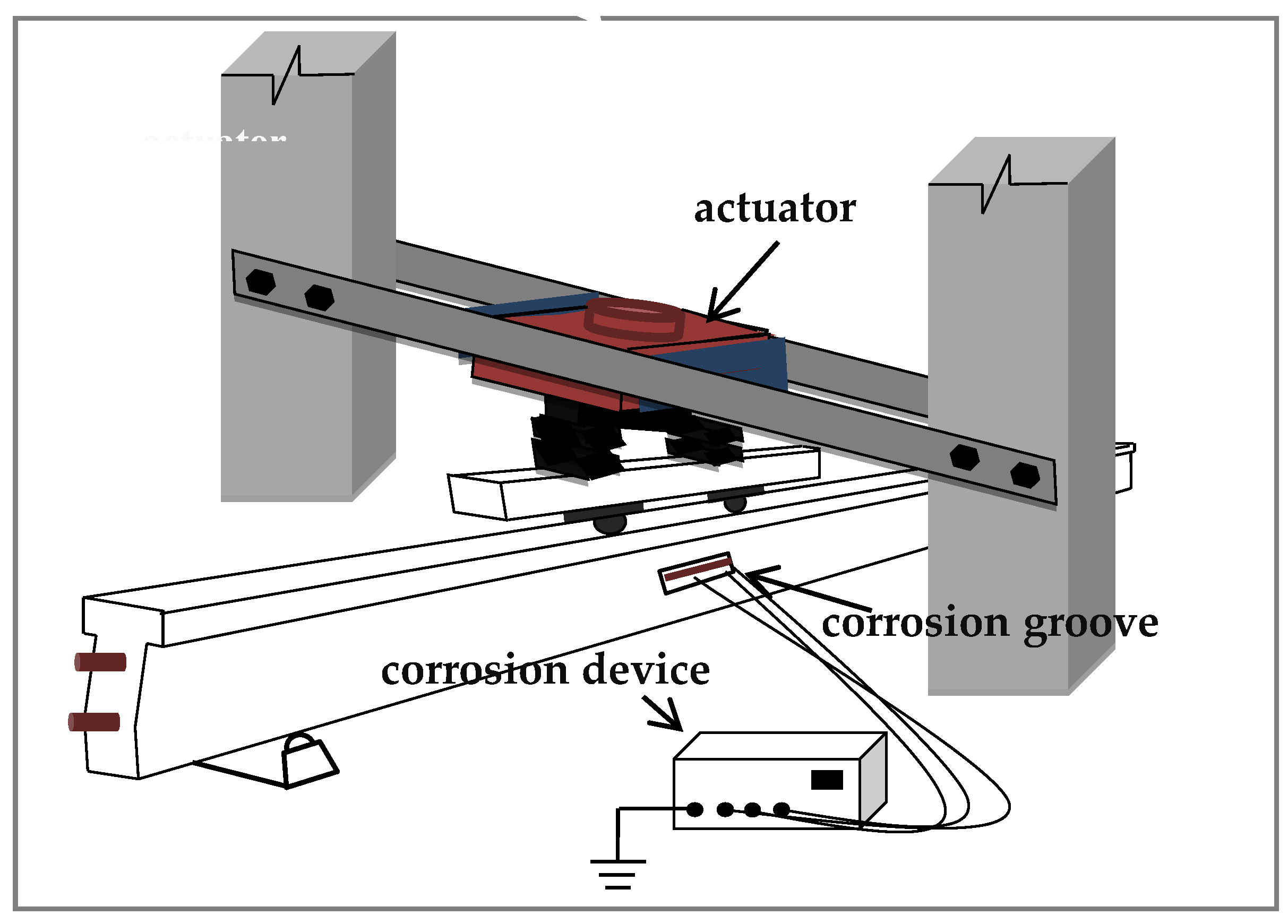 Sensors 20 02288 g005