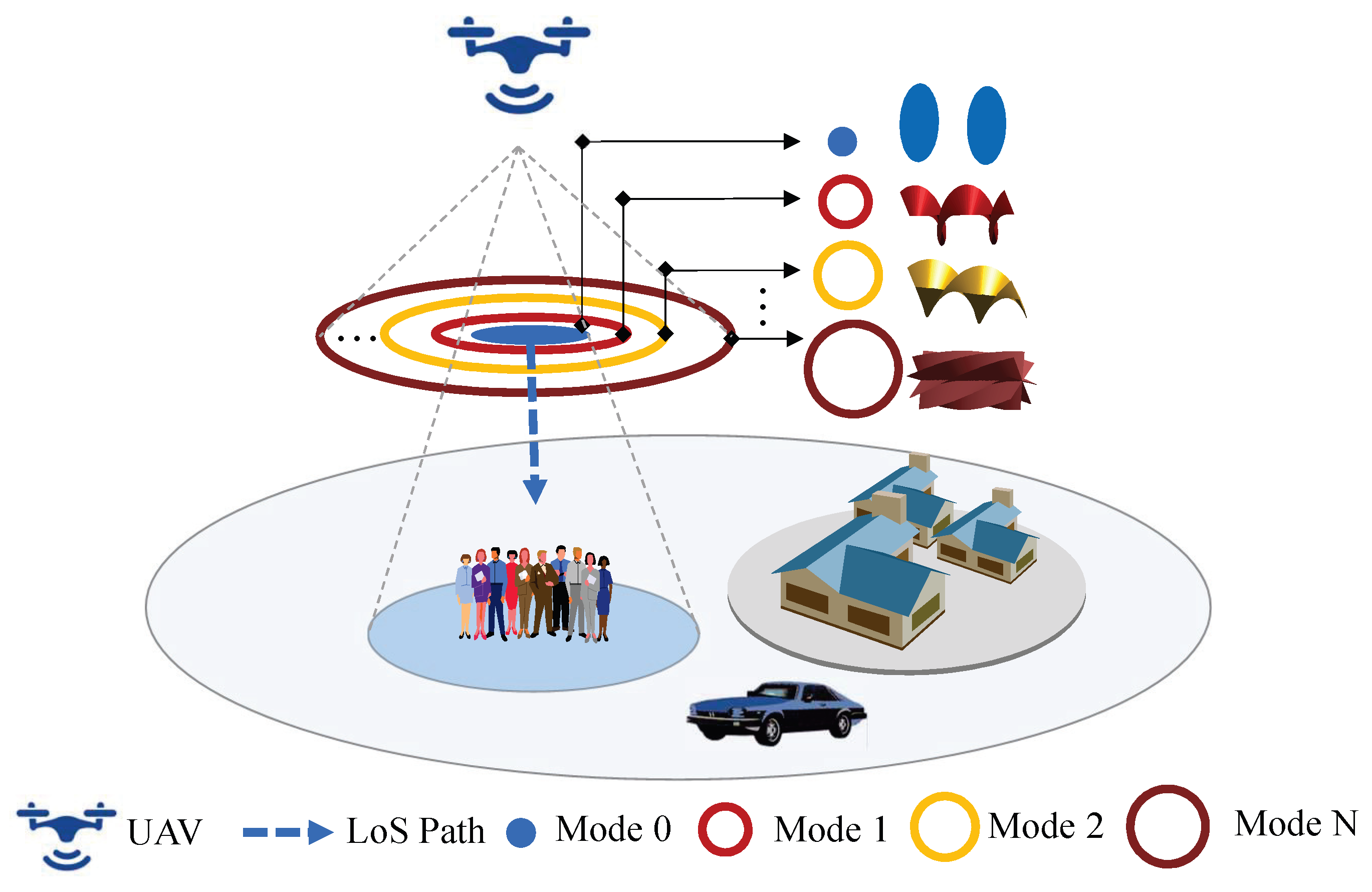 Sensors 20 02289 g001 Sensors 20 02289 g001