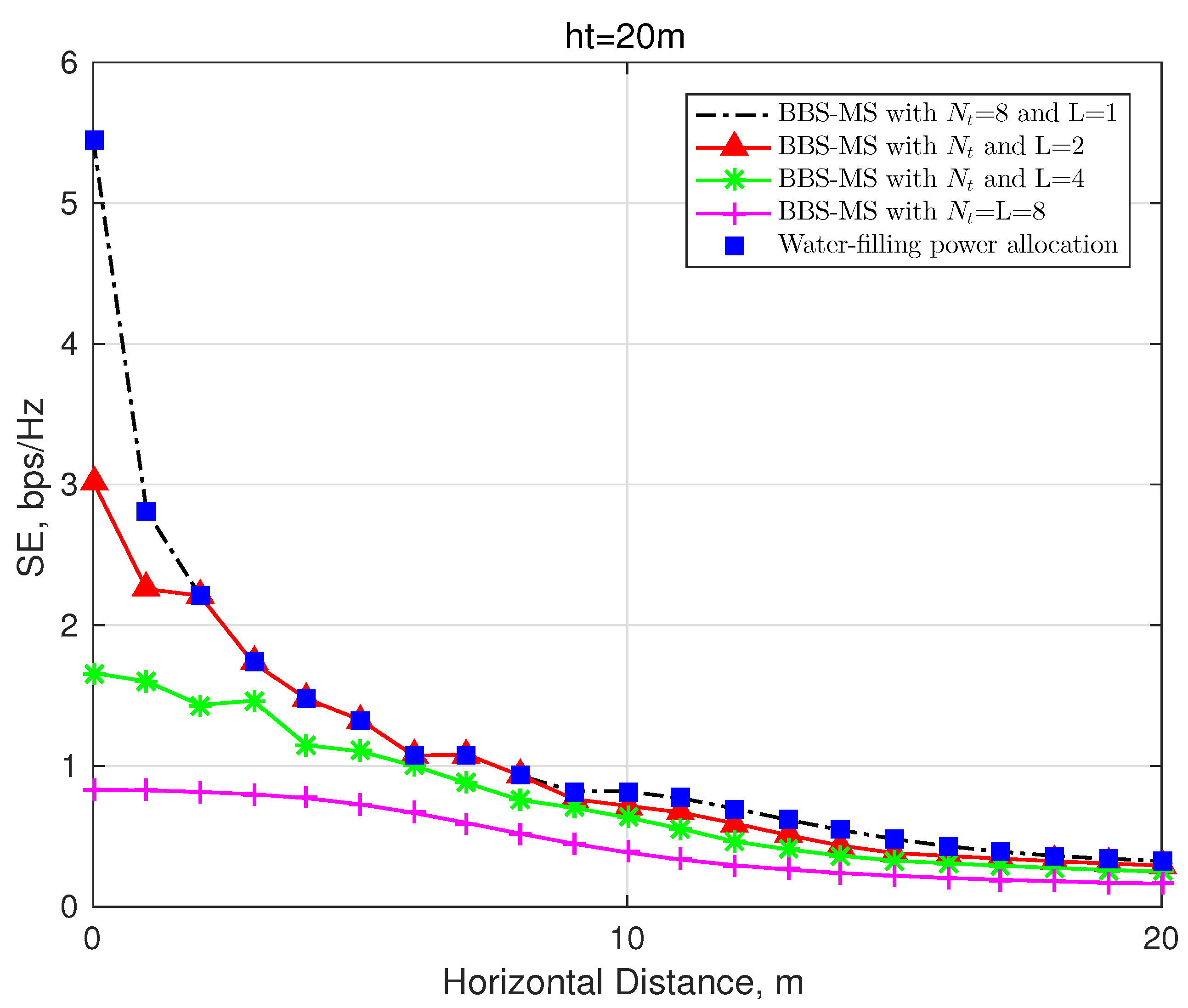 Sensors 20 02289 g006 Sensors 20 02289 g006