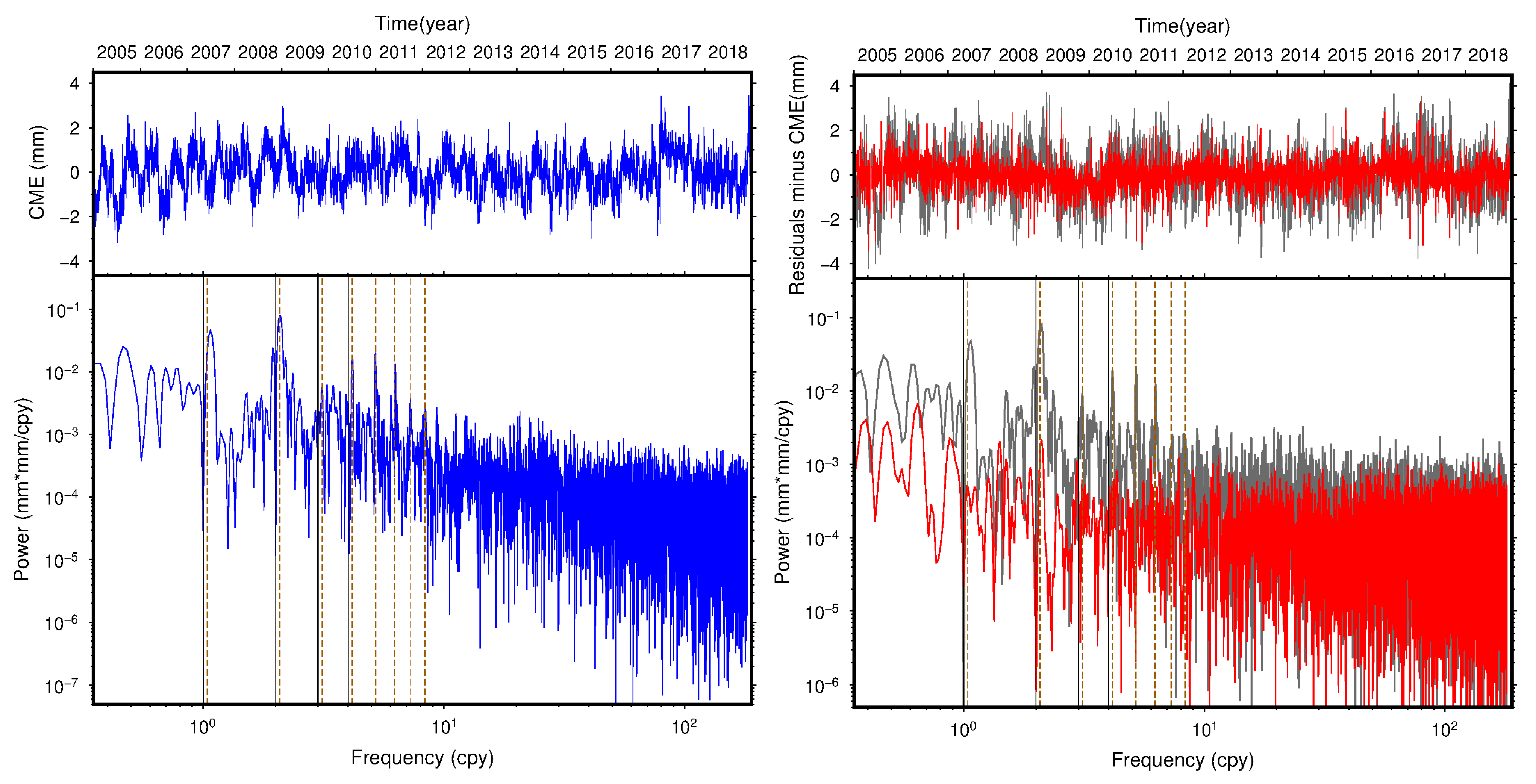 Sensors 20 02298 g007a Sensors 20 02298 g007a