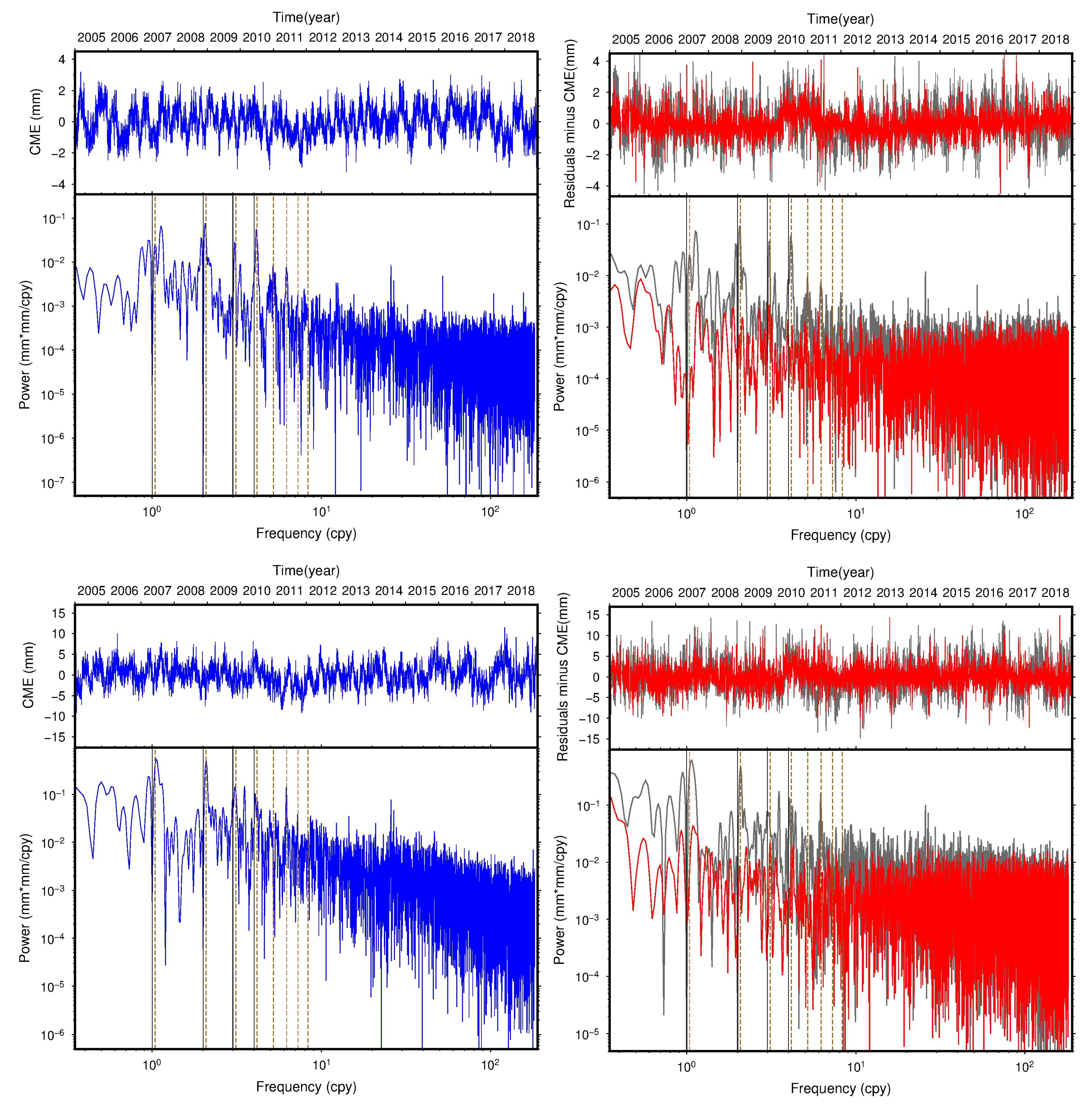 Sensors 20 02298 g007b Sensors 20 02298 g007b