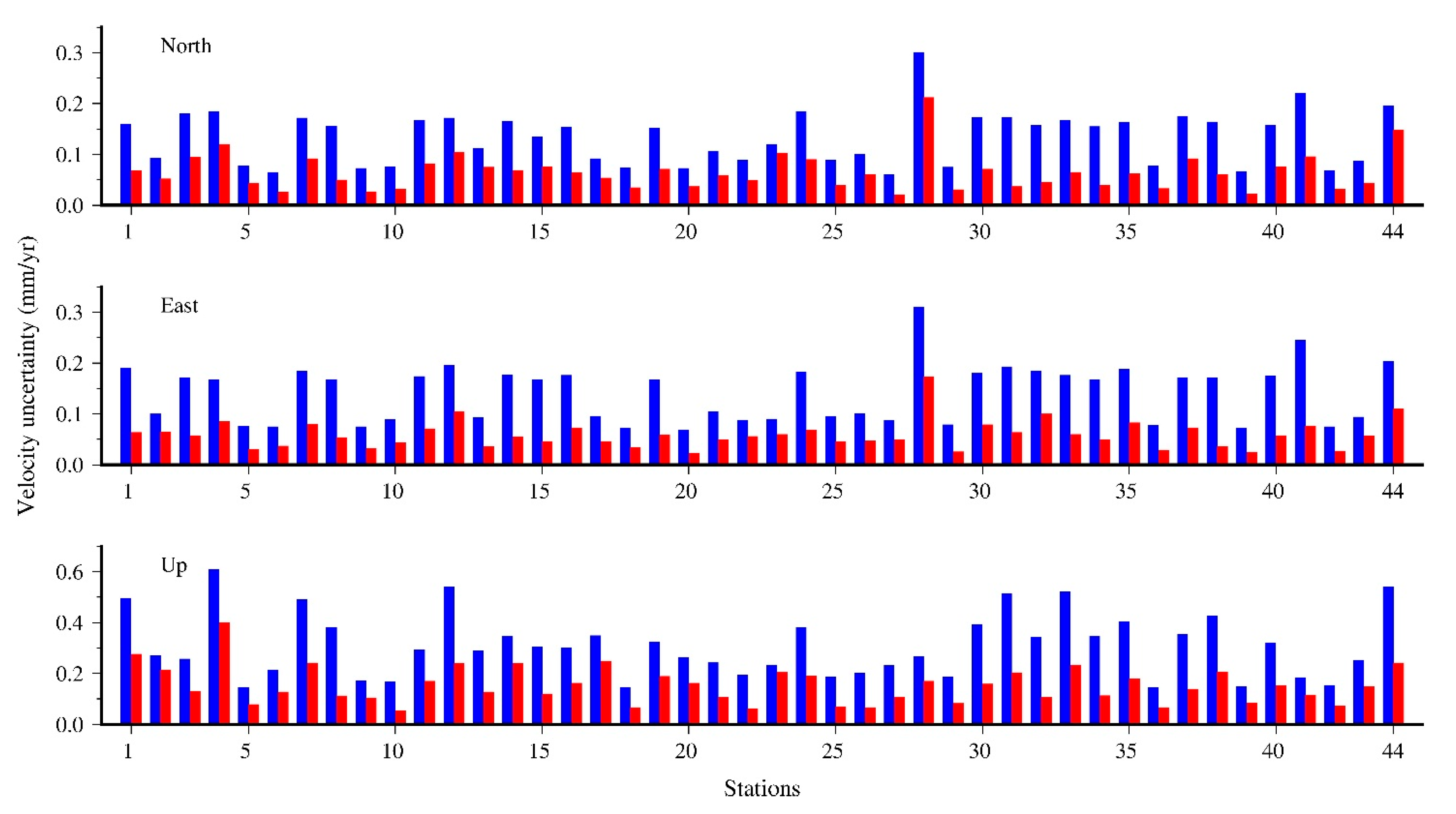 Sensors 20 02298 g009 Sensors 20 02298 g009