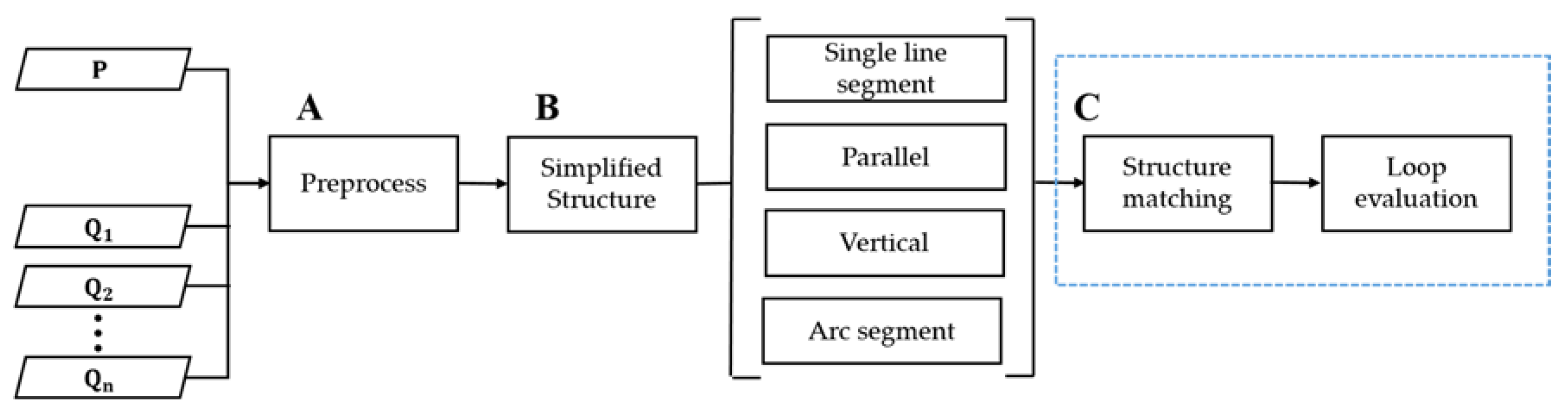 Sensors 20 02299 g001 Sensors 20 02299 g001