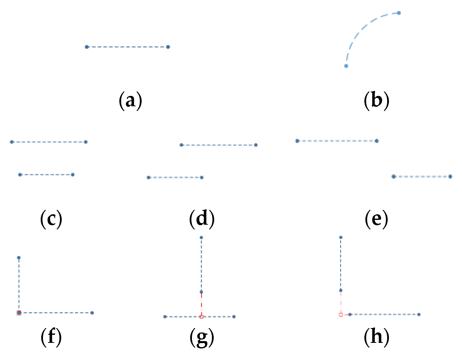 Sensors 20 02299 g003 Sensors 20 02299 g003