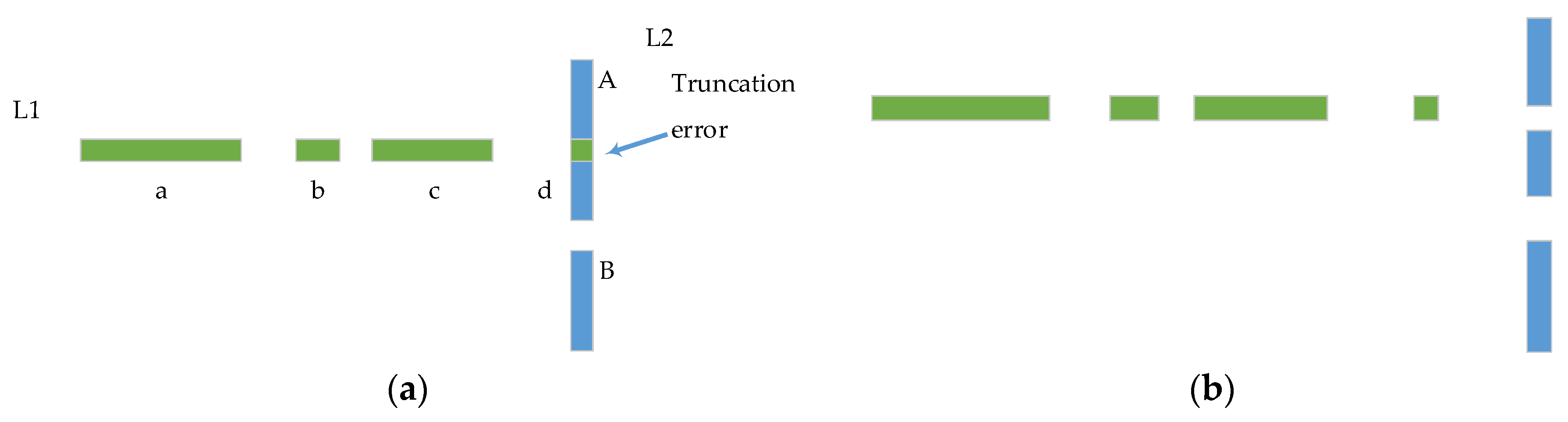 Sensors 20 02299 g006 Sensors 20 02299 g006