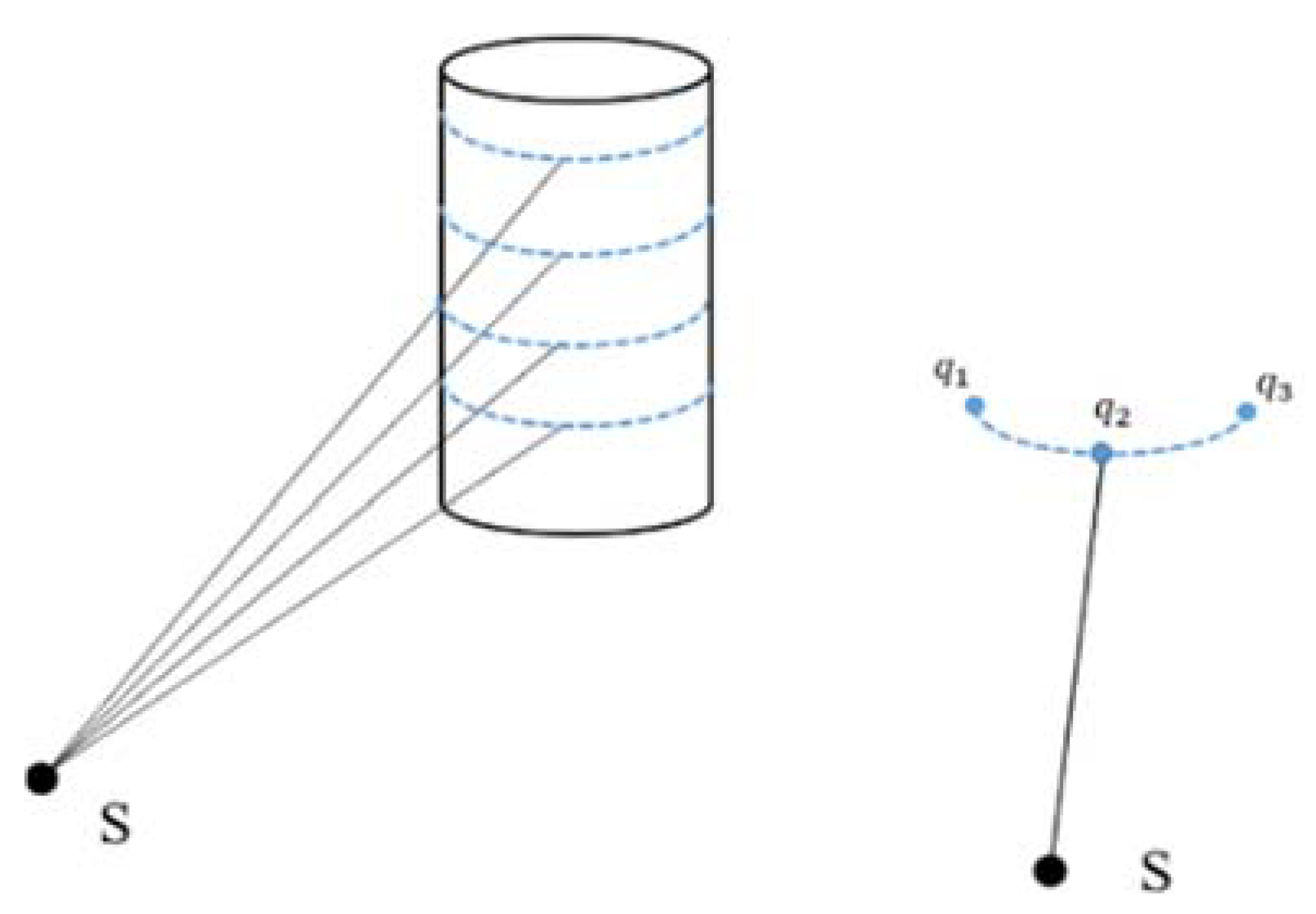 Sensors 20 02299 g009 Sensors 20 02299 g009