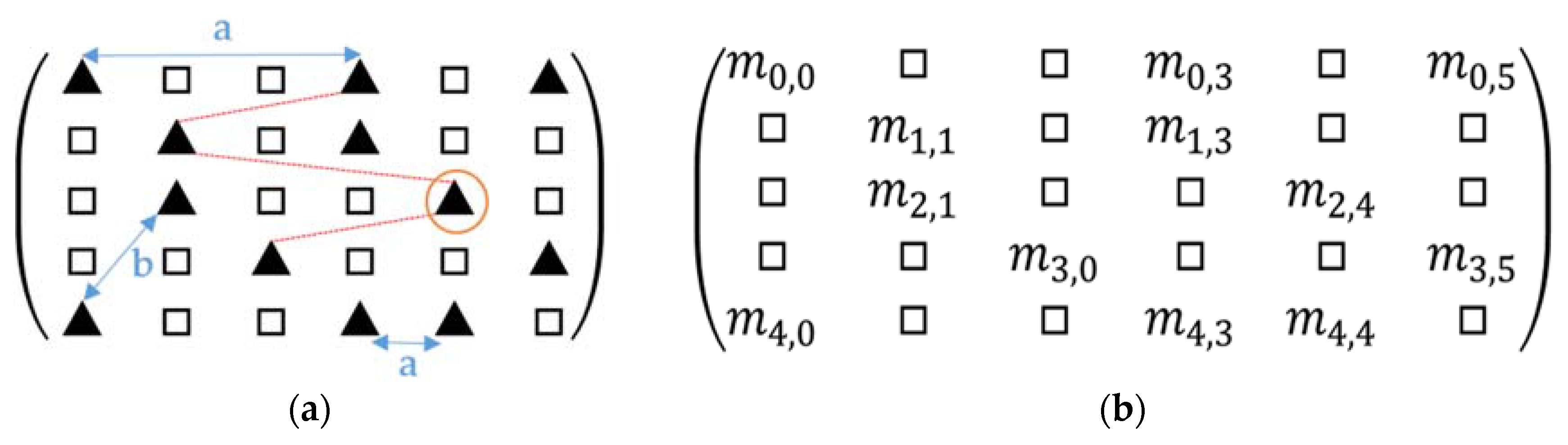 Sensors 20 02299 g011 Sensors 20 02299 g011