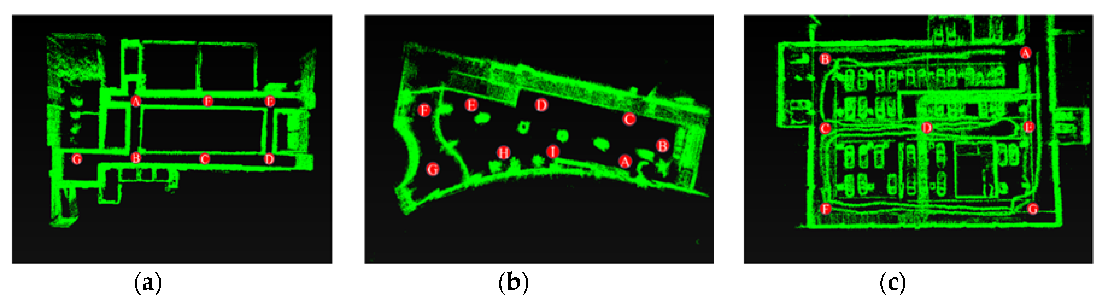 Sensors 20 02299 g015 Sensors 20 02299 g015
