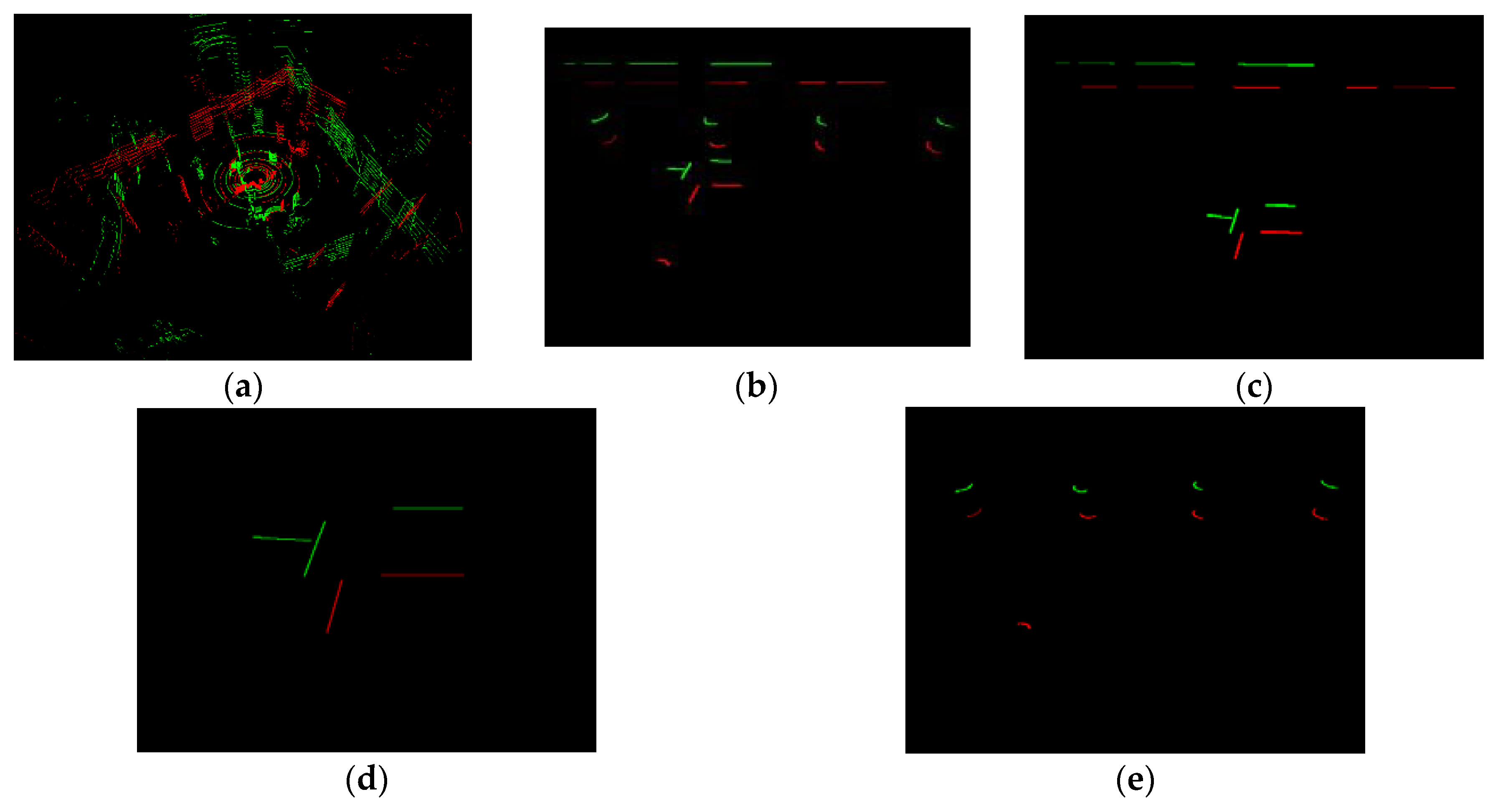 Sensors 20 02299 g017 Sensors 20 02299 g017