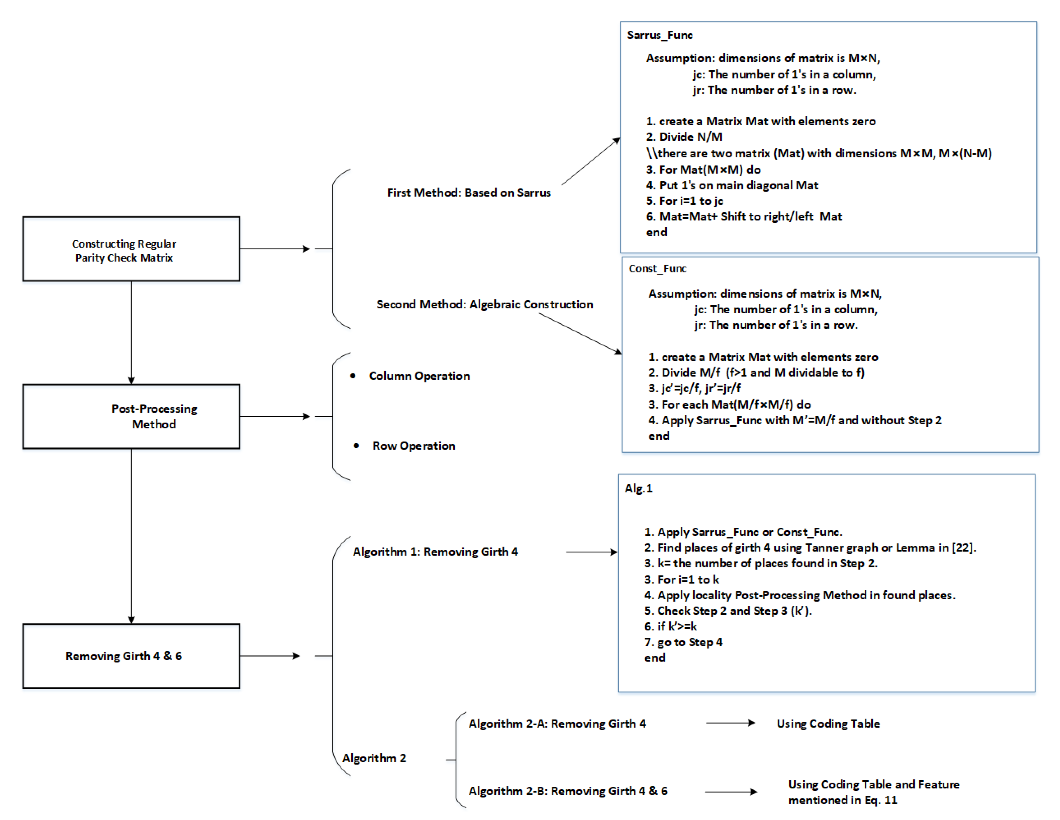 Sensors 20 02300 g004 Sensors 20 02300 g004