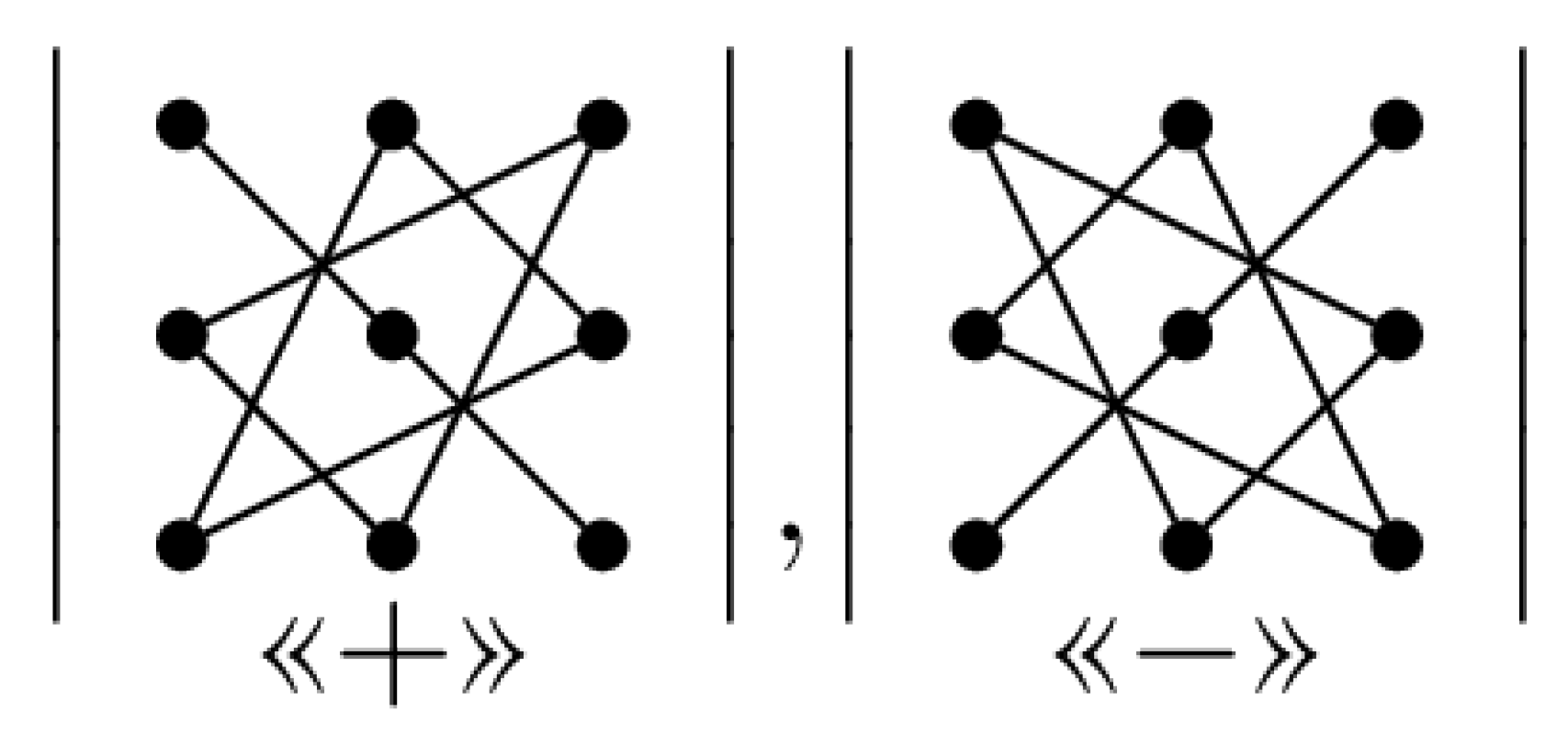 Sensors 20 02300 g005 Sensors 20 02300 g005