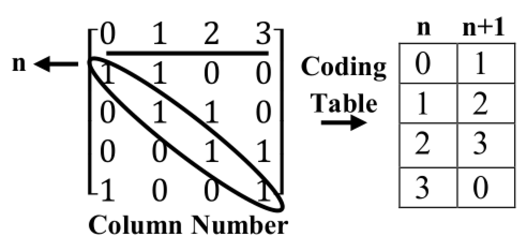 Sensors 20 02300 g014 Sensors 20 02300 g014