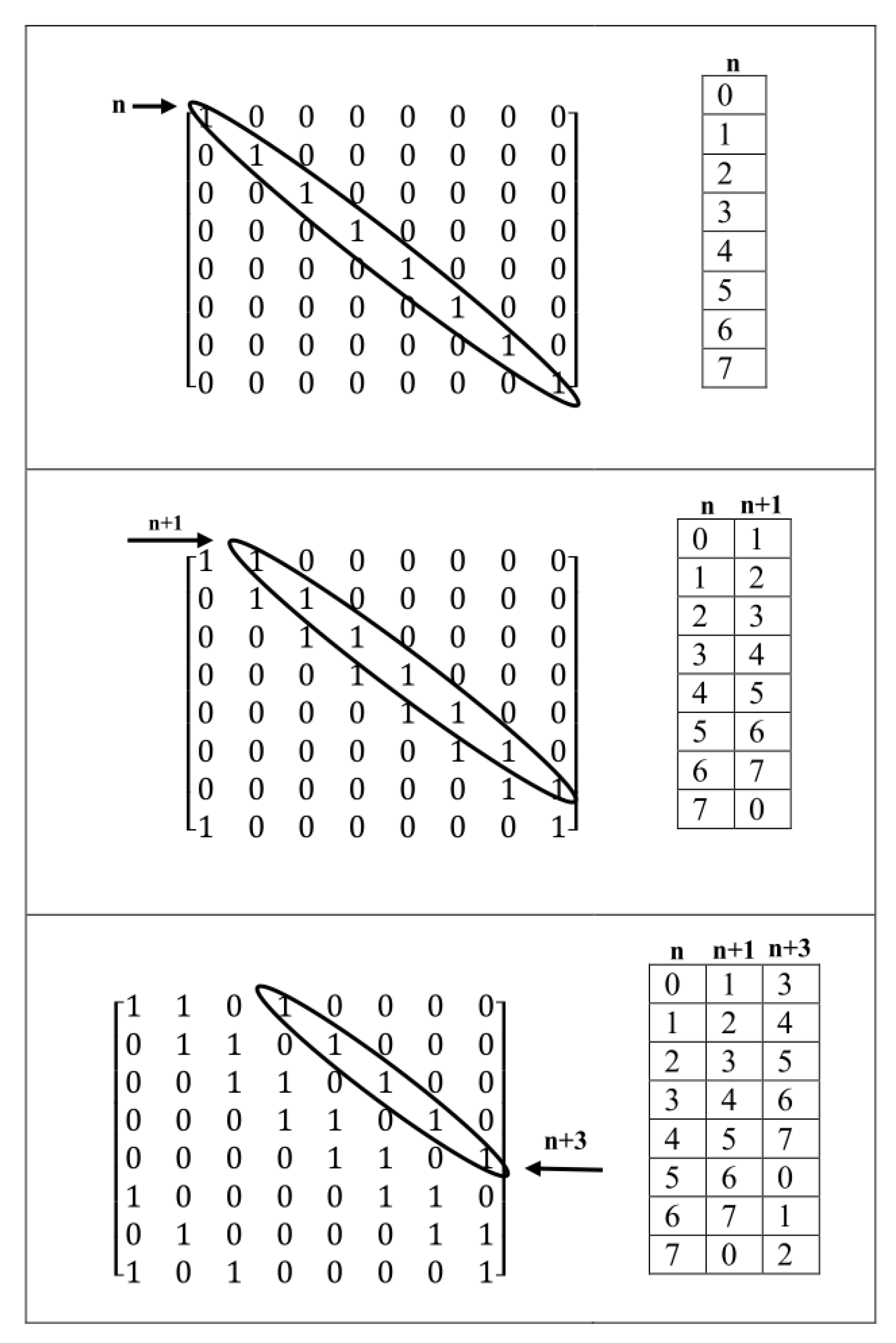 Sensors 20 02300 g015 Sensors 20 02300 g015