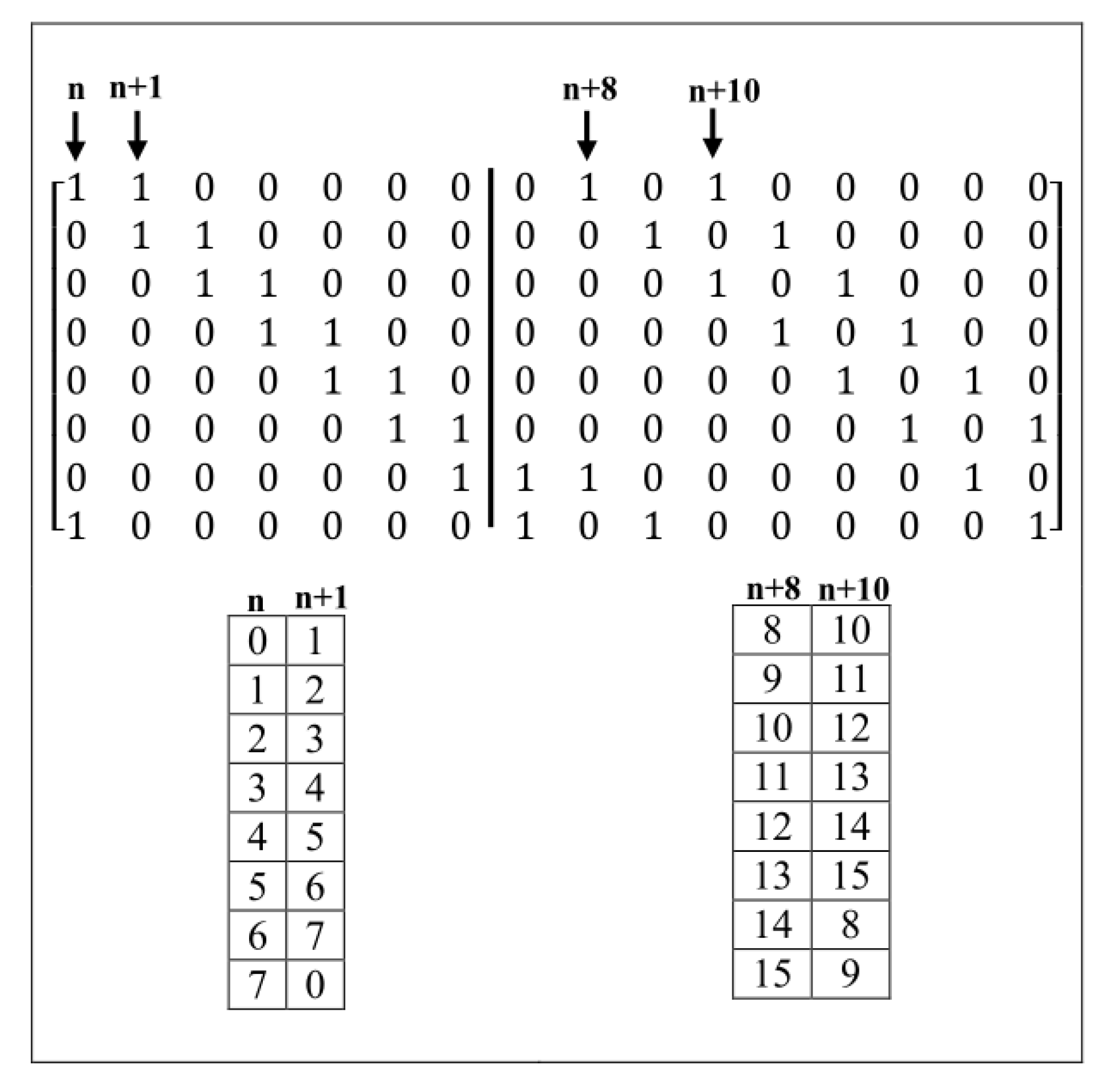 Sensors 20 02300 g016 Sensors 20 02300 g016