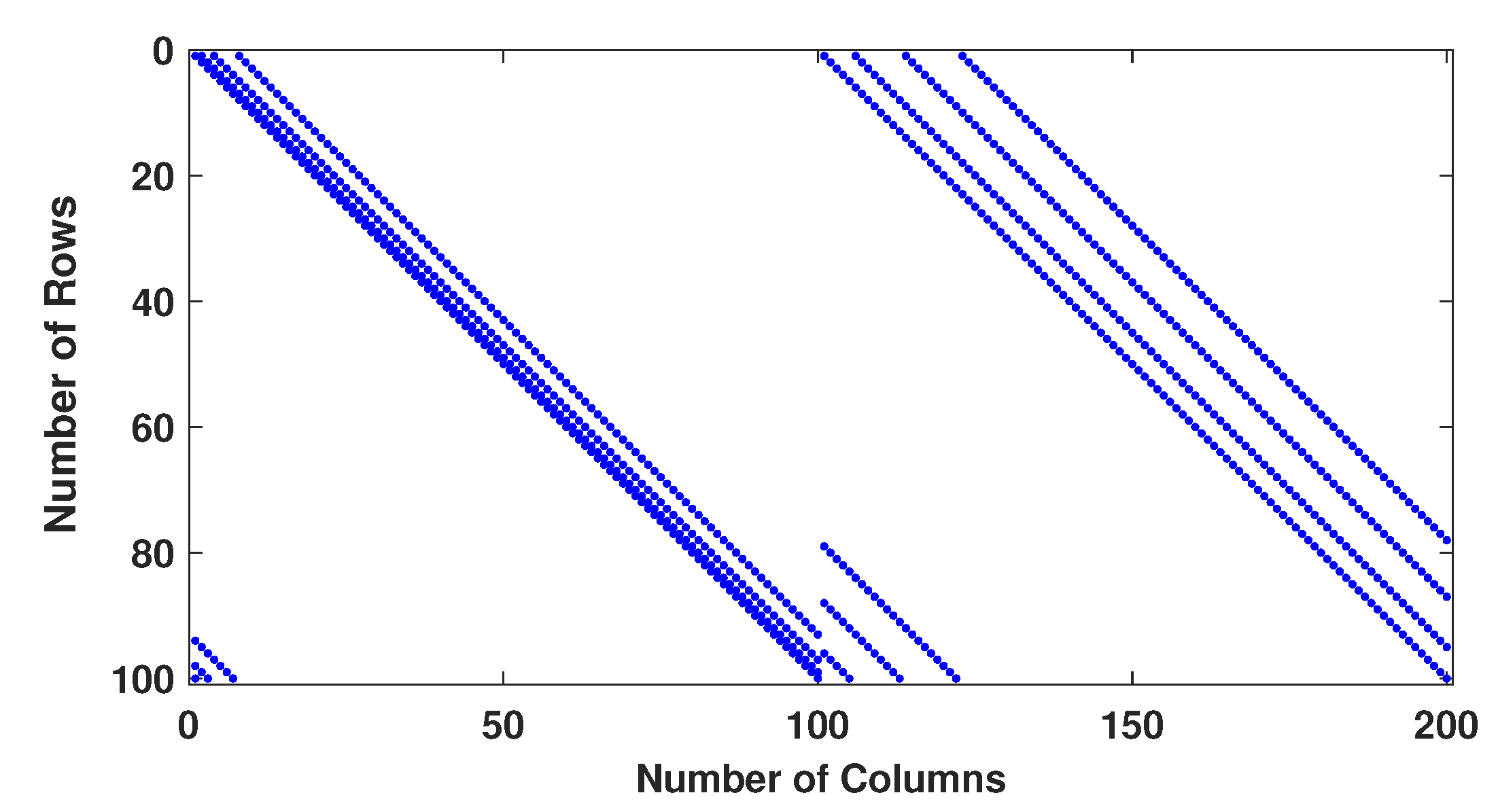 Sensors 20 02300 g020 Sensors 20 02300 g020