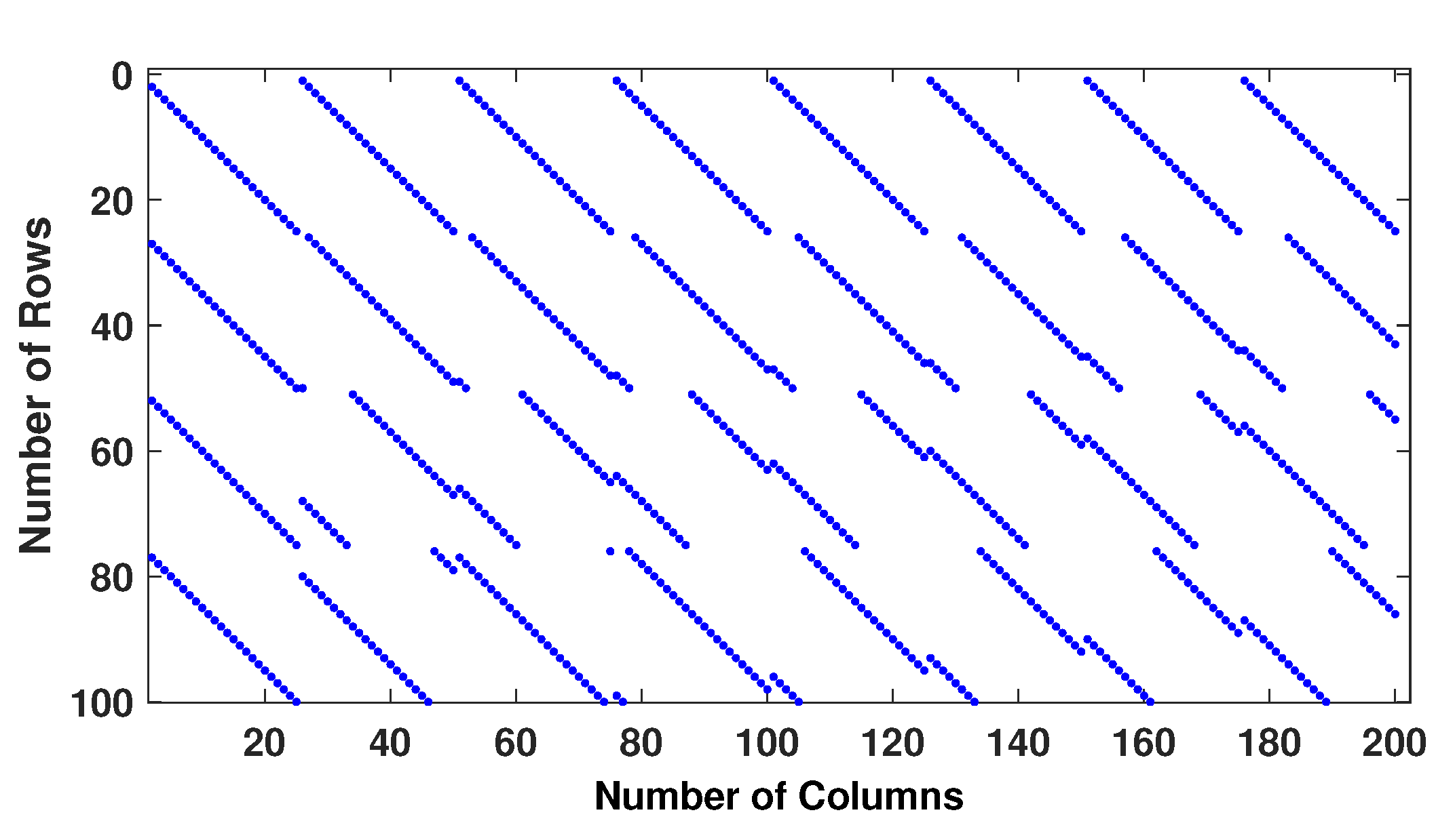 Sensors 20 02300 g021 Sensors 20 02300 g021