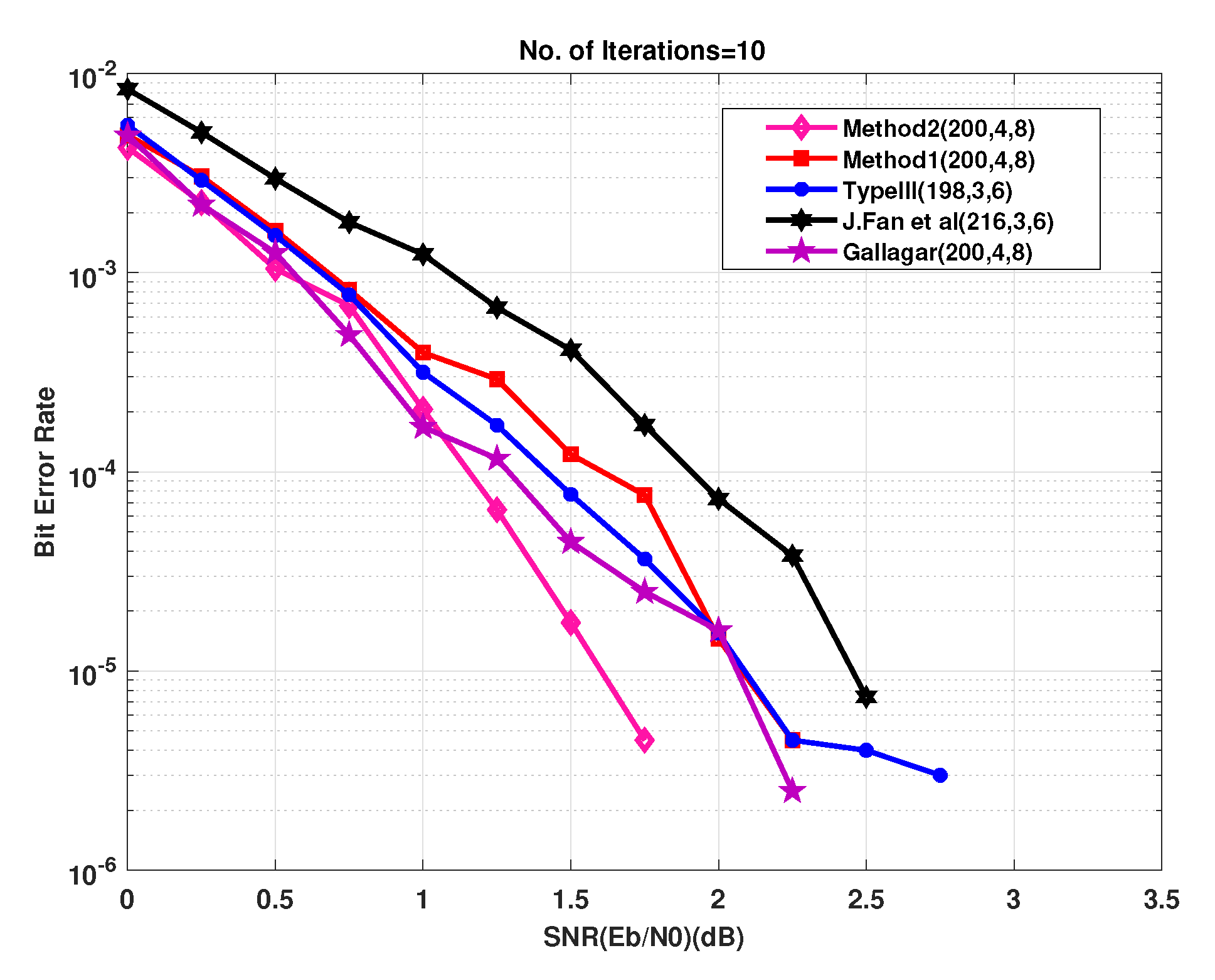 Sensors 20 02300 g025 Sensors 20 02300 g025