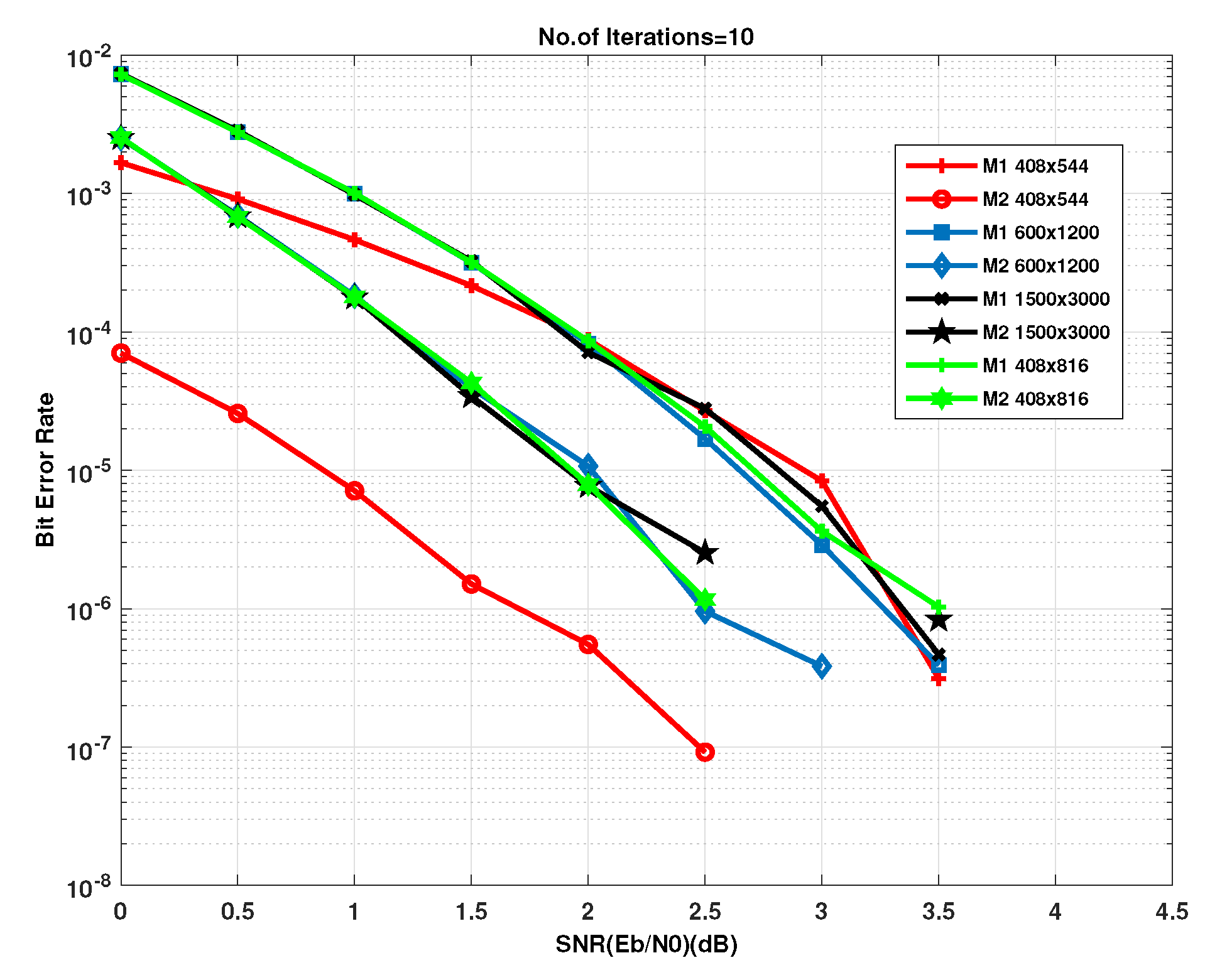 Sensors 20 02300 g026 Sensors 20 02300 g026