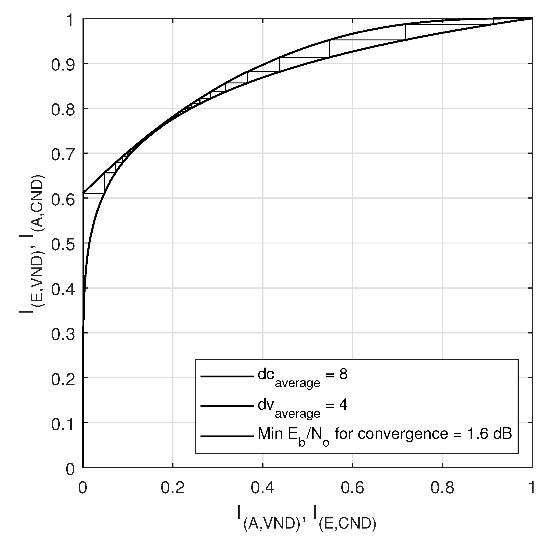Sensors 20 02300 g028 Sensors 20 02300 g028