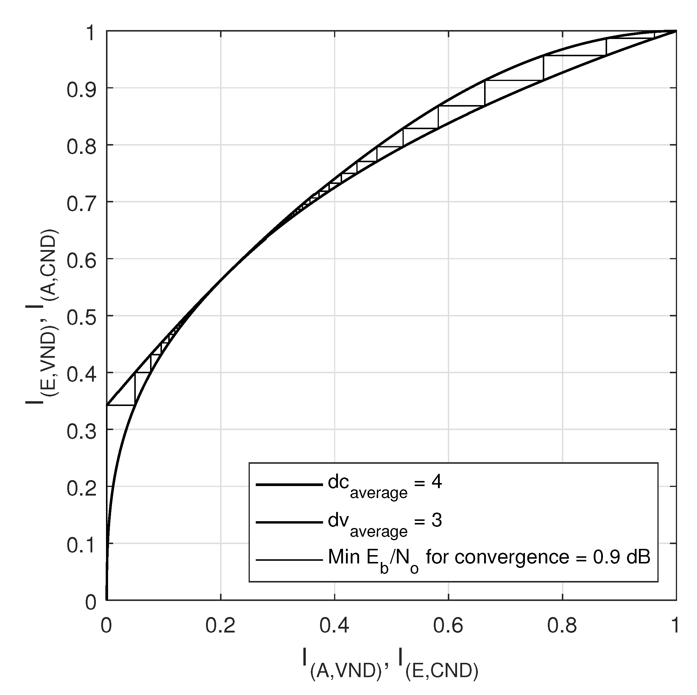 Sensors 20 02300 g029 Sensors 20 02300 g029