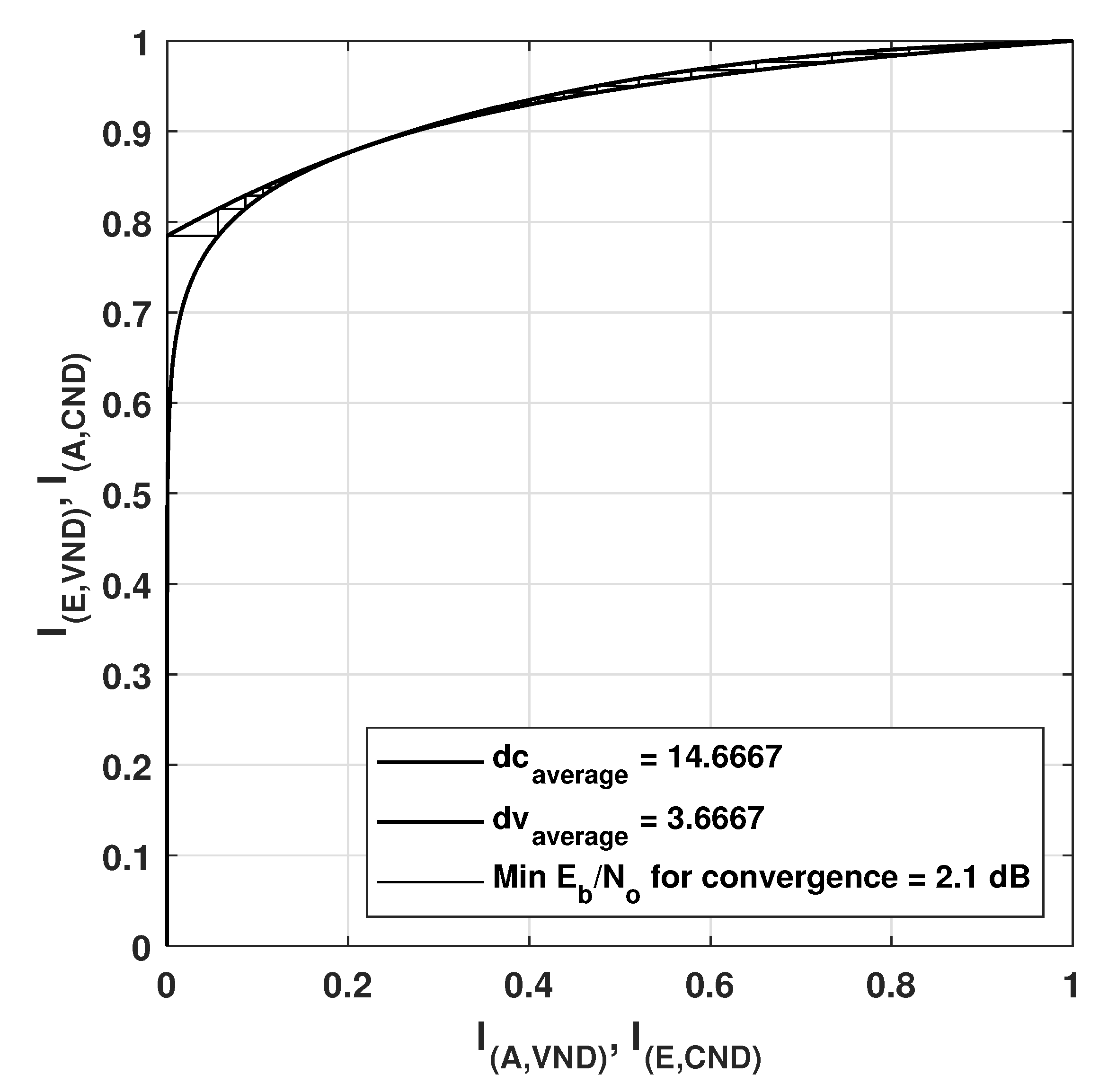 Sensors 20 02300 g030 Sensors 20 02300 g030