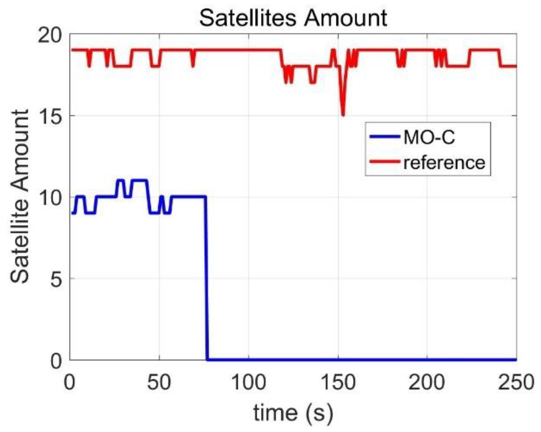 Sensors 20 02302 g016