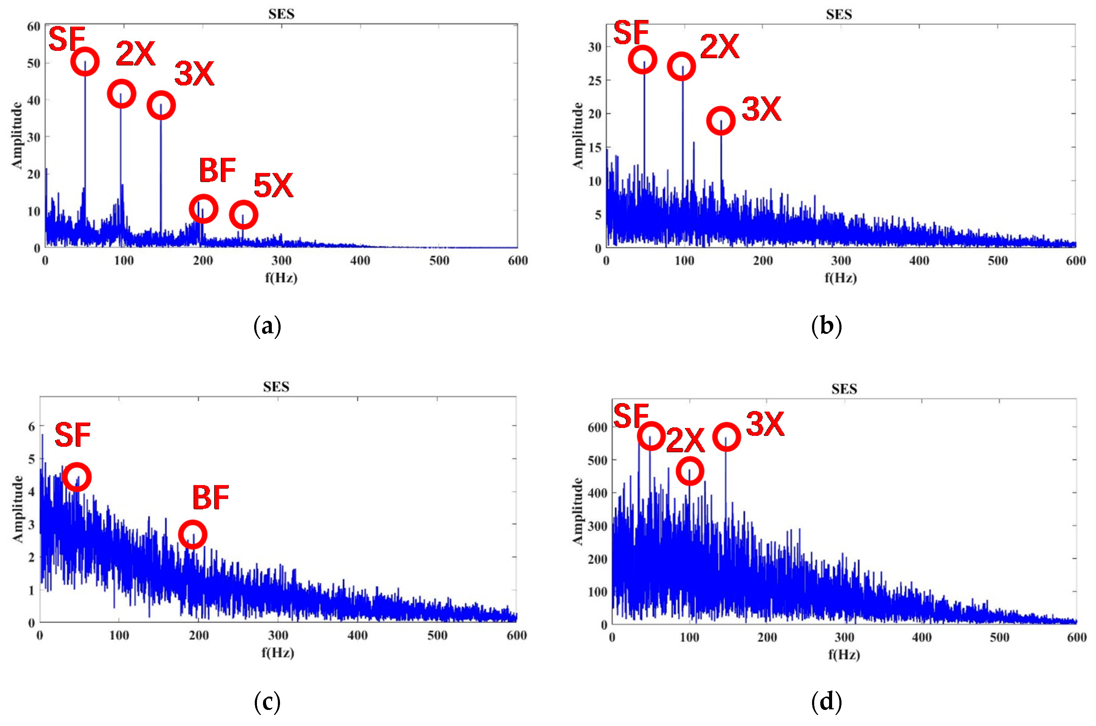 Sensors 20 02303 g008