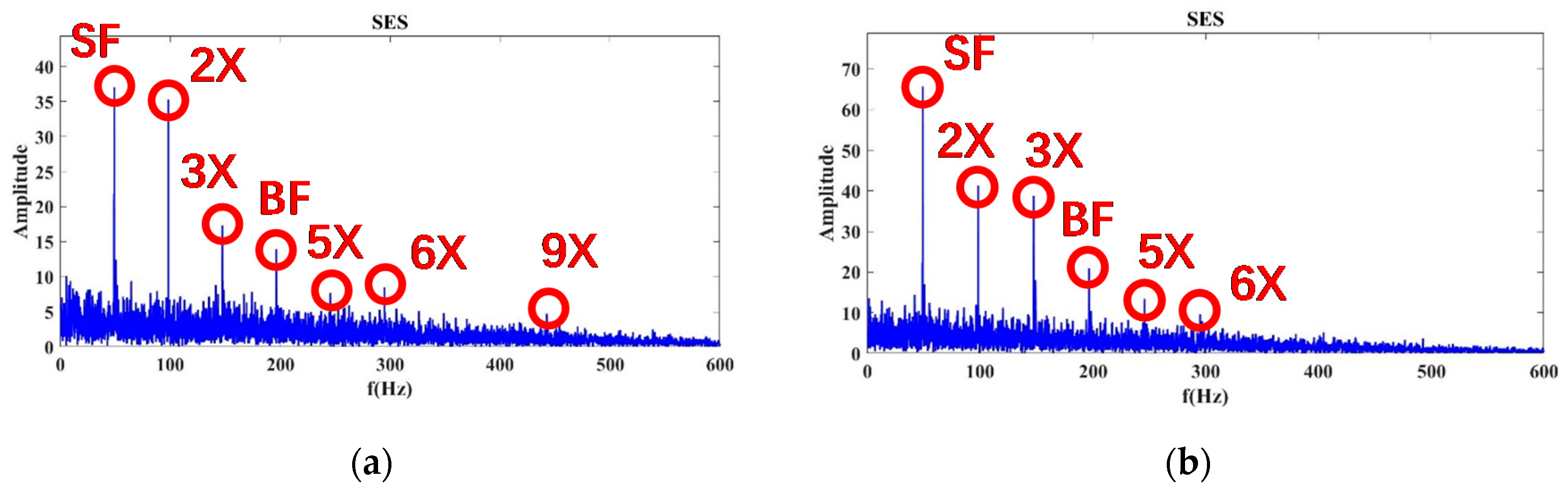 Sensors 20 02303 g009a