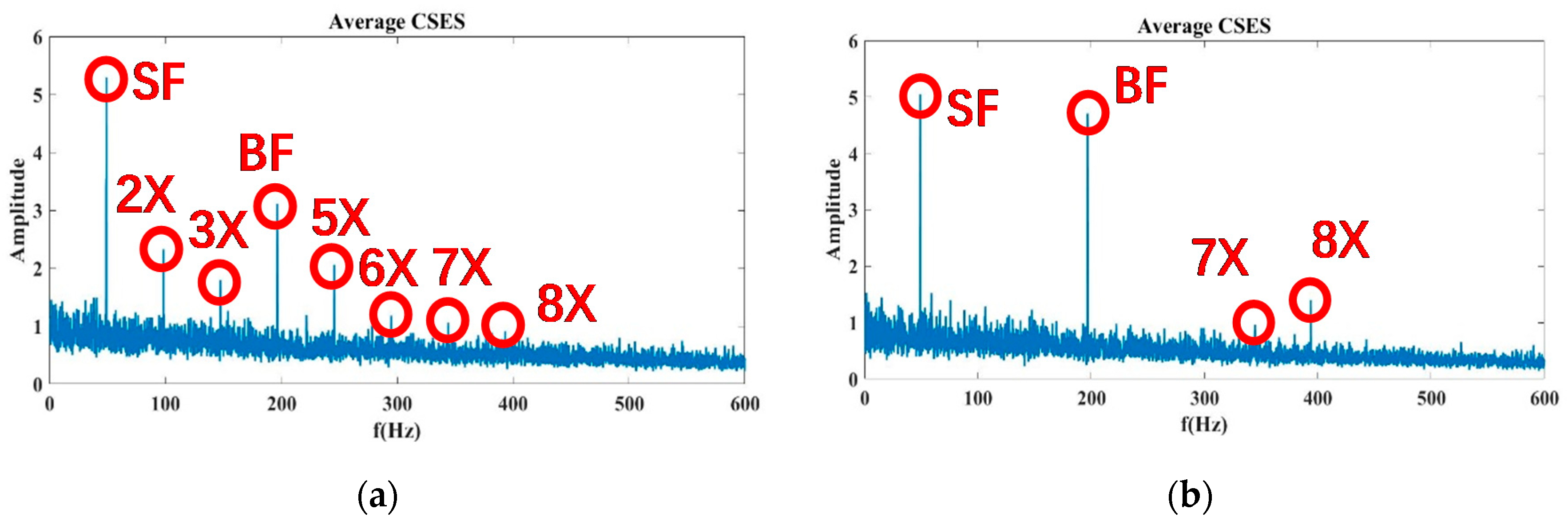 Sensors 20 02303 g012a