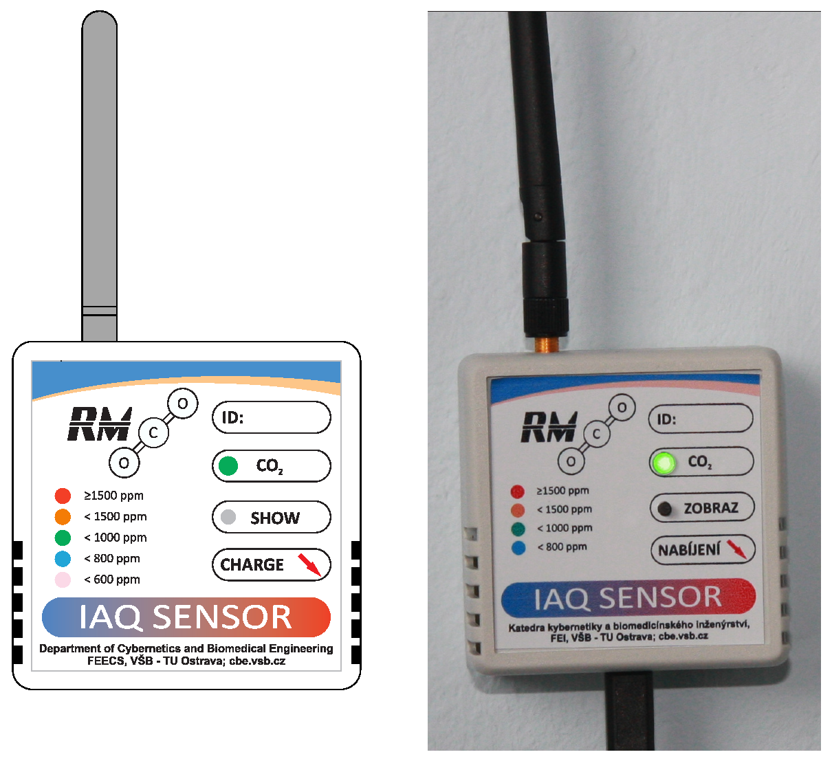 Sensors 20 02304 g001 Sensors 20 02304 g001