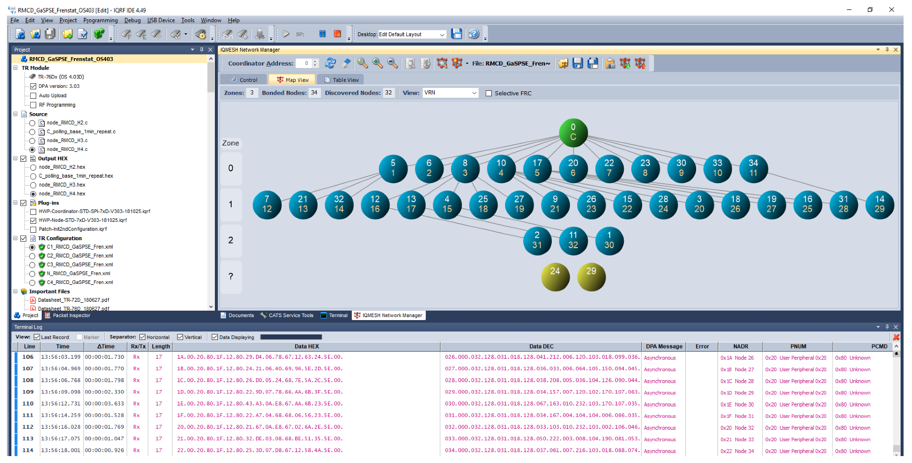 Sensors 20 02304 g003 Sensors 20 02304 g003