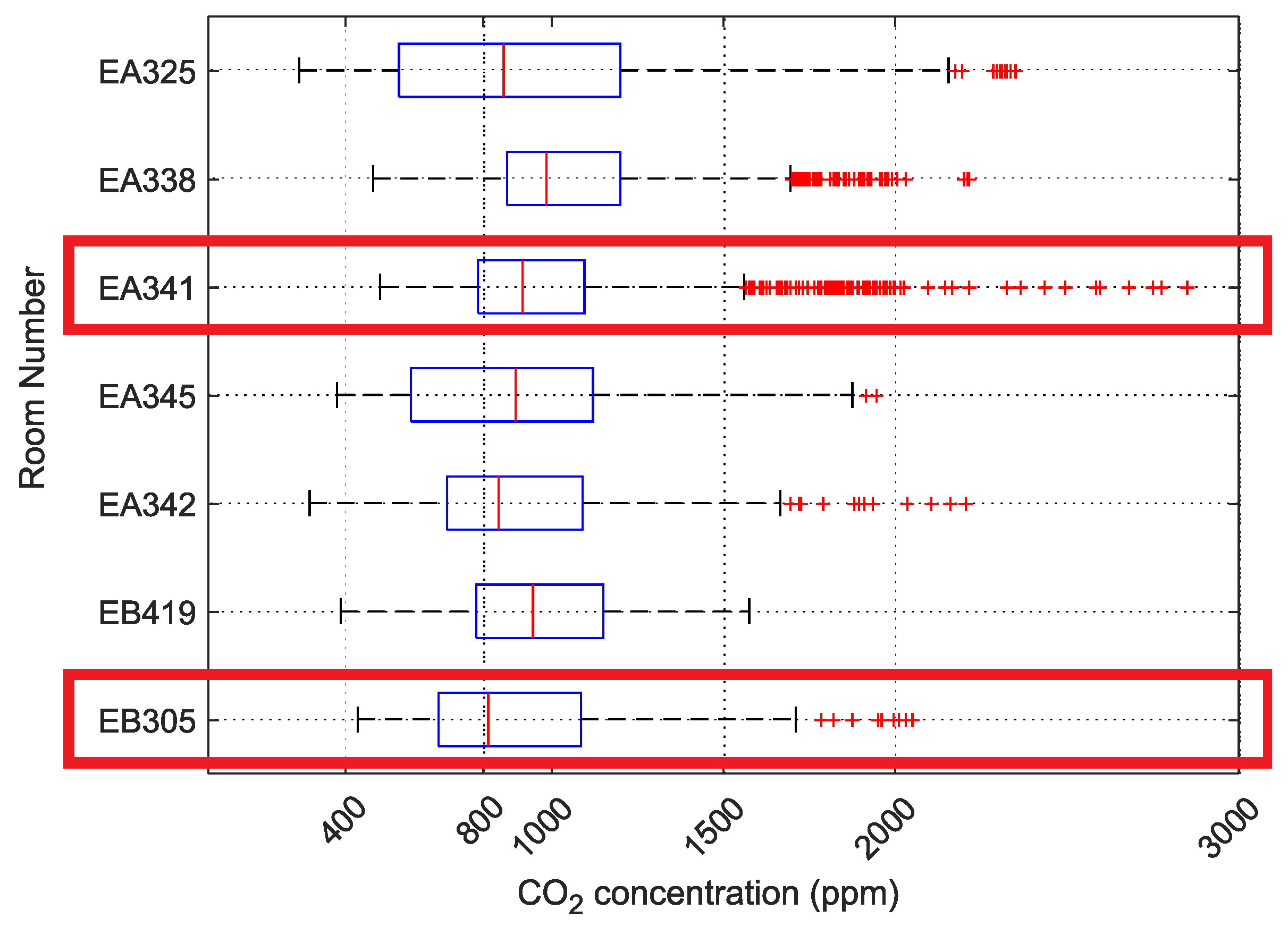 Sensors 20 02304 g007 Sensors 20 02304 g007