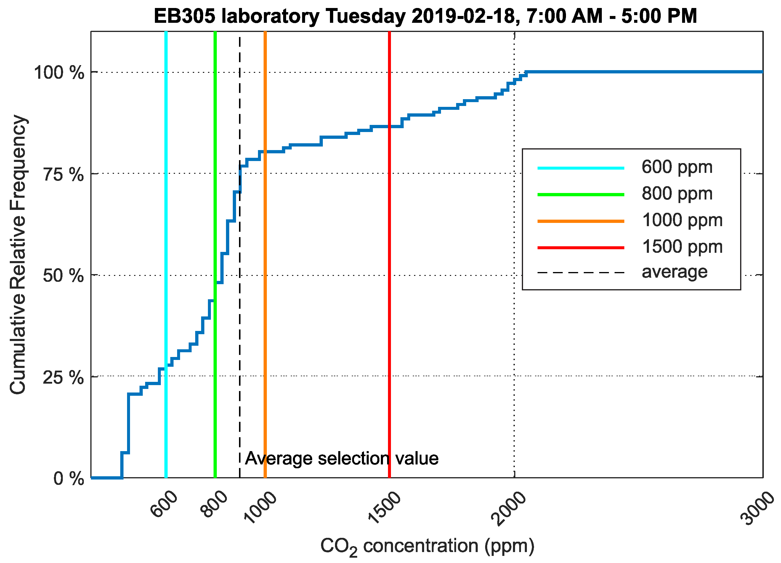 Sensors 20 02304 g009 Sensors 20 02304 g009
