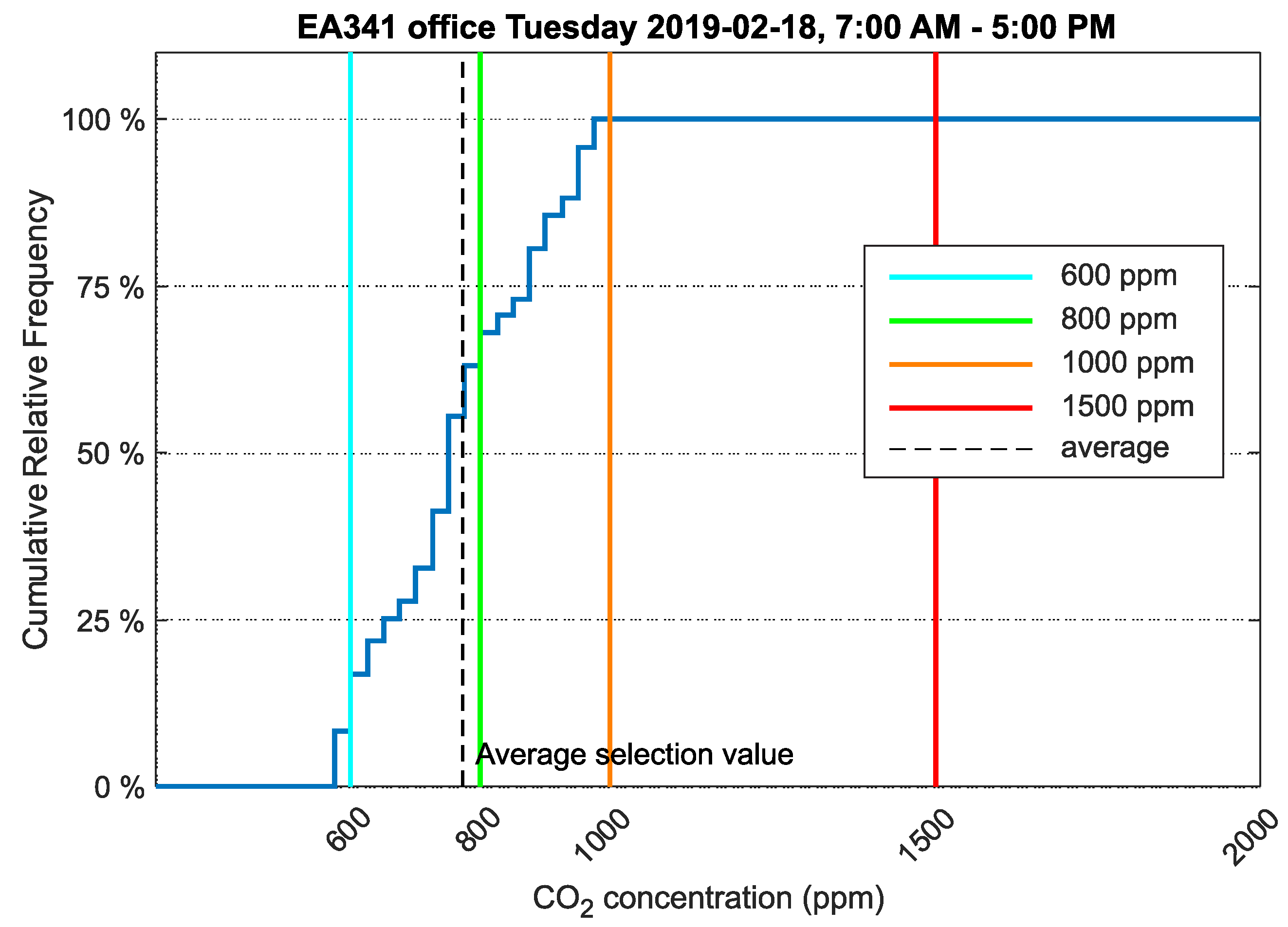 Sensors 20 02304 g011 Sensors 20 02304 g011