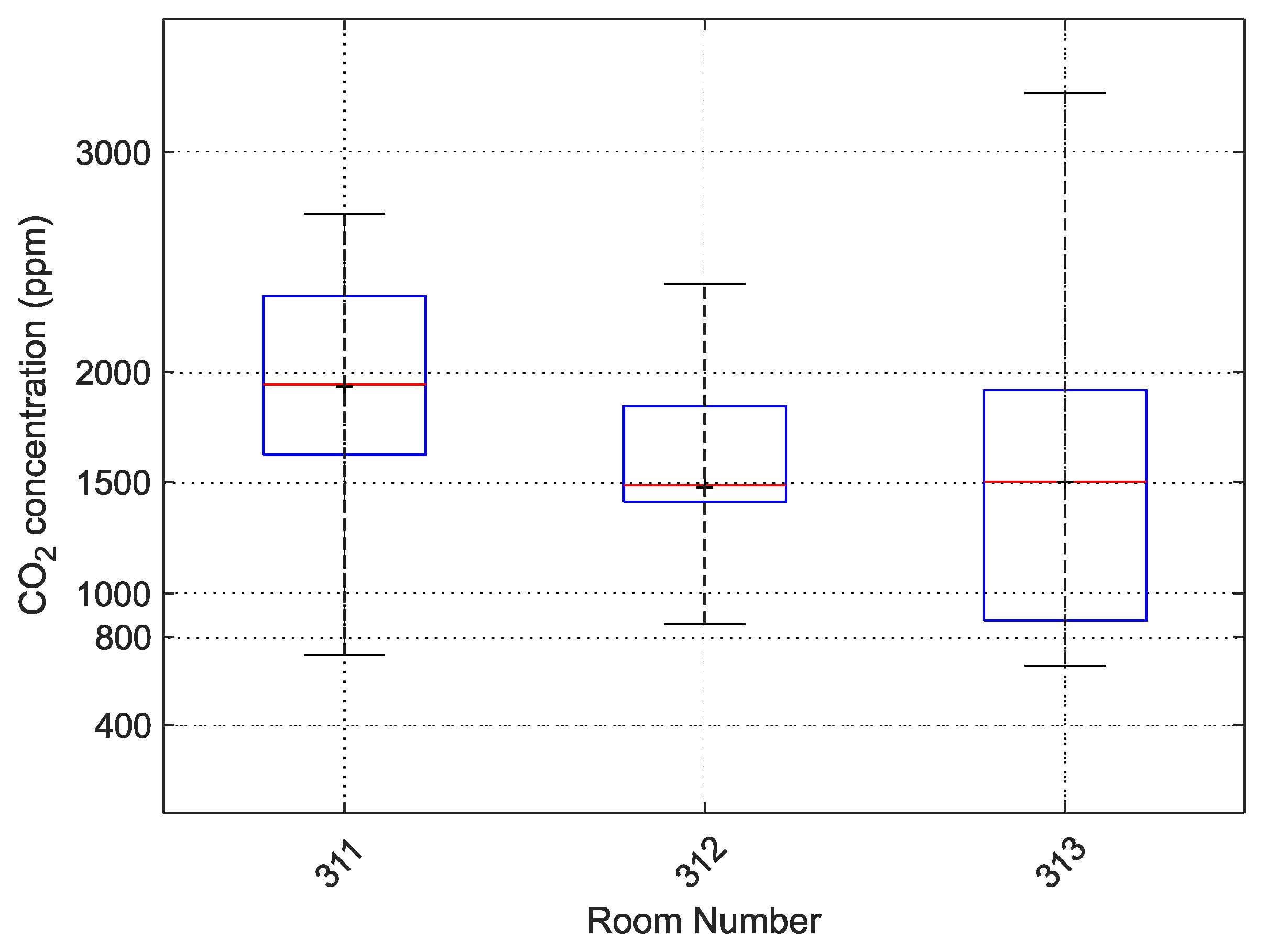 Sensors 20 02304 g015 Sensors 20 02304 g015