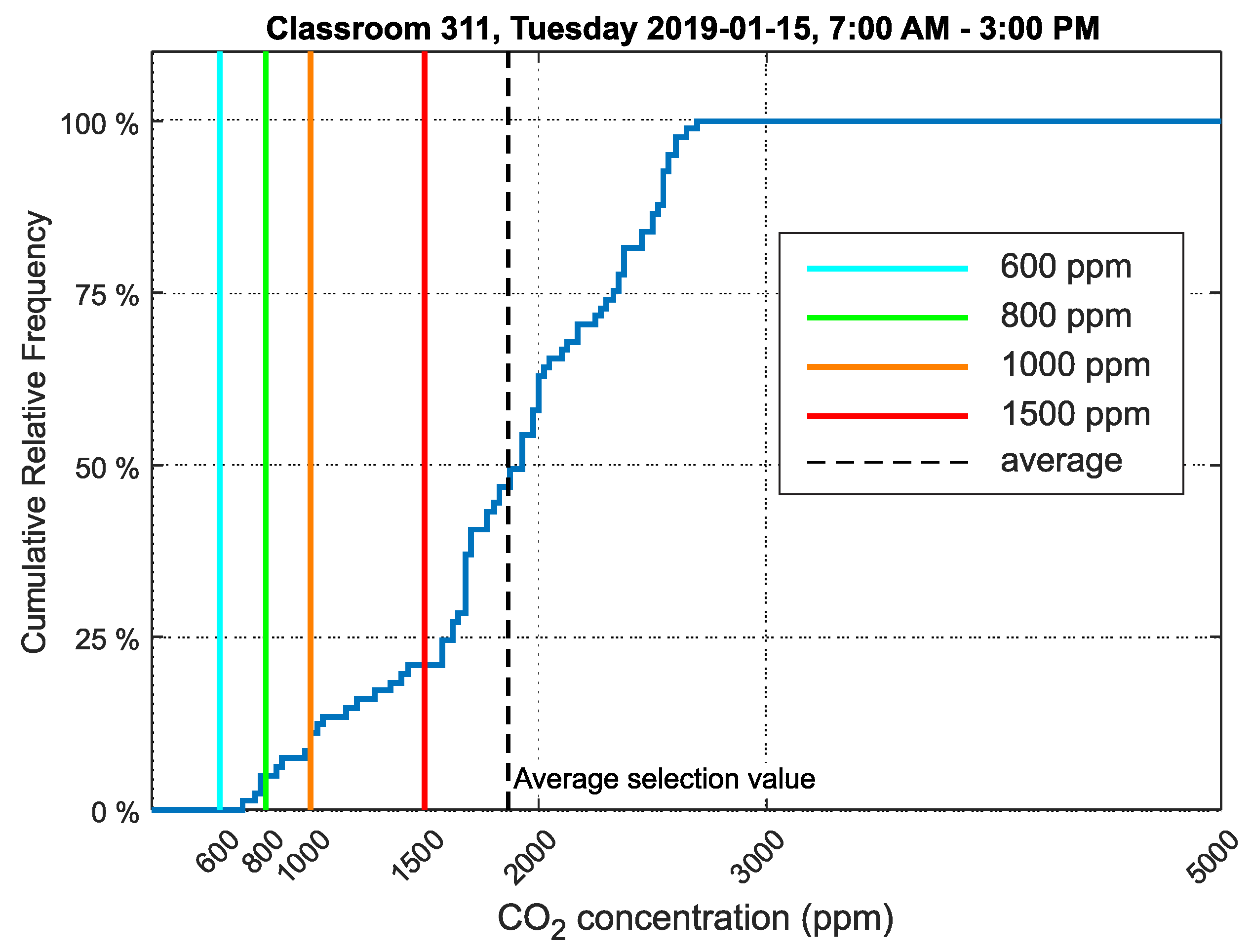 Sensors 20 02304 g016 Sensors 20 02304 g016
