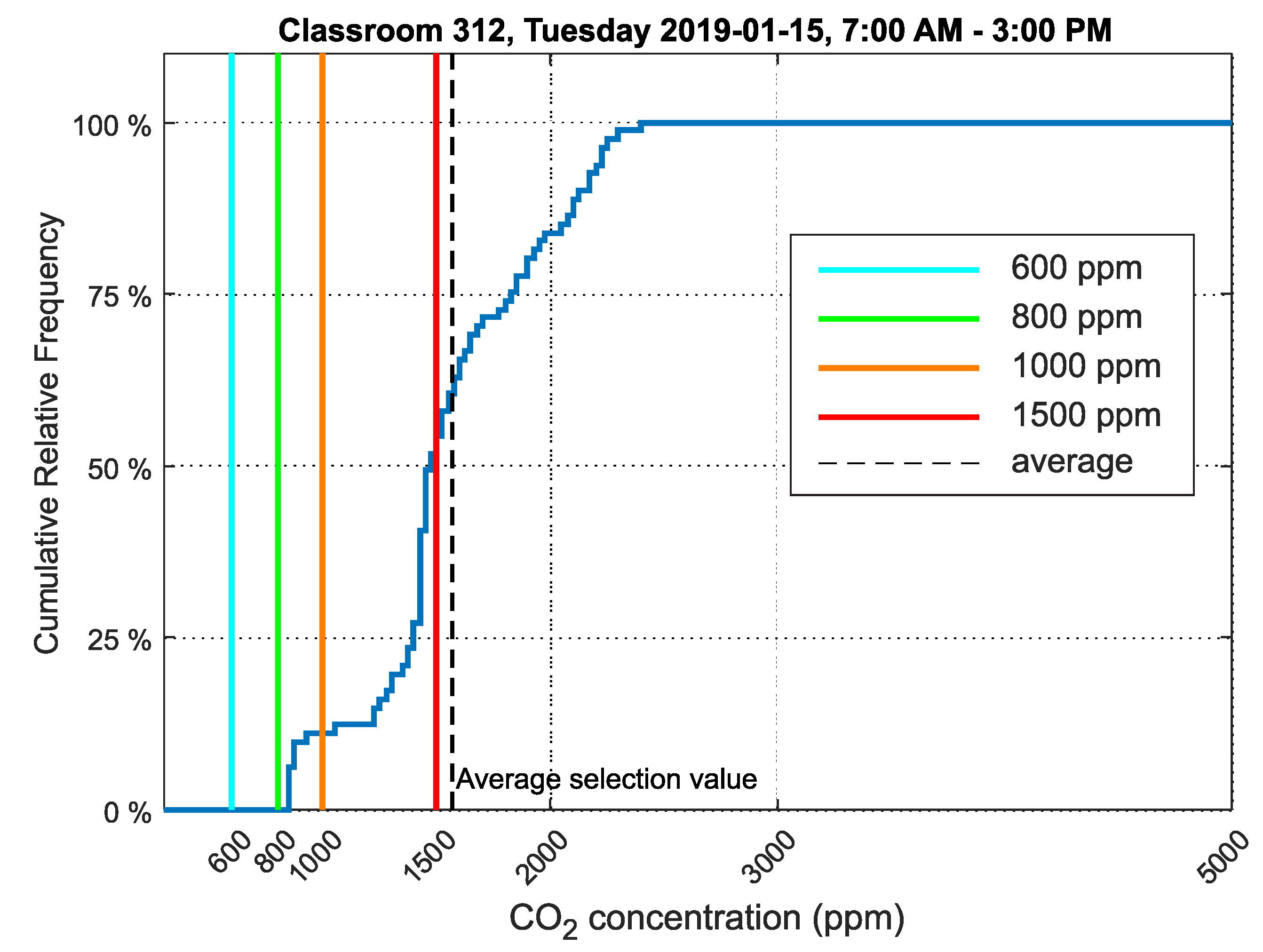 Sensors 20 02304 g018 Sensors 20 02304 g018