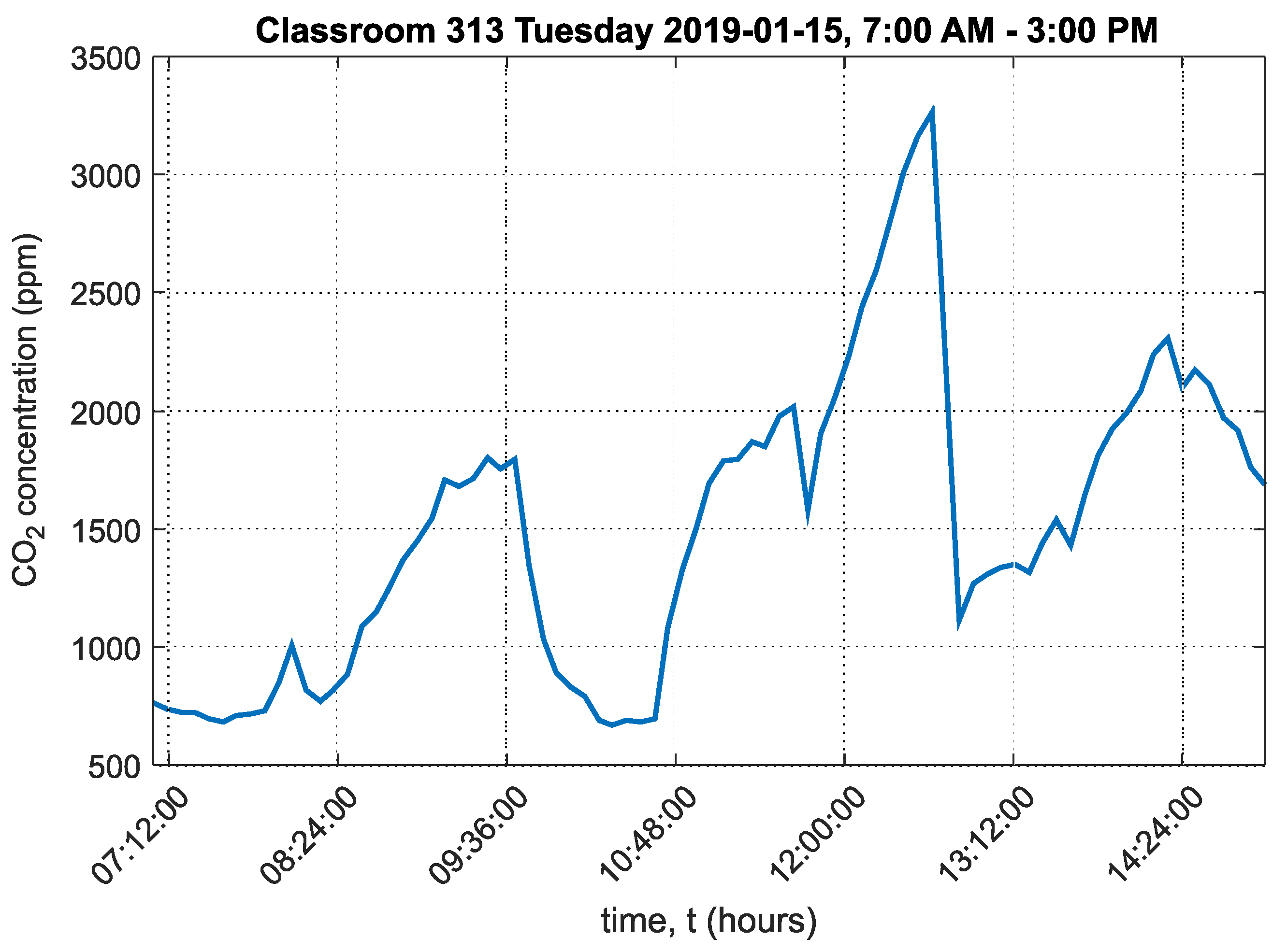 Sensors 20 02304 g021 Sensors 20 02304 g021