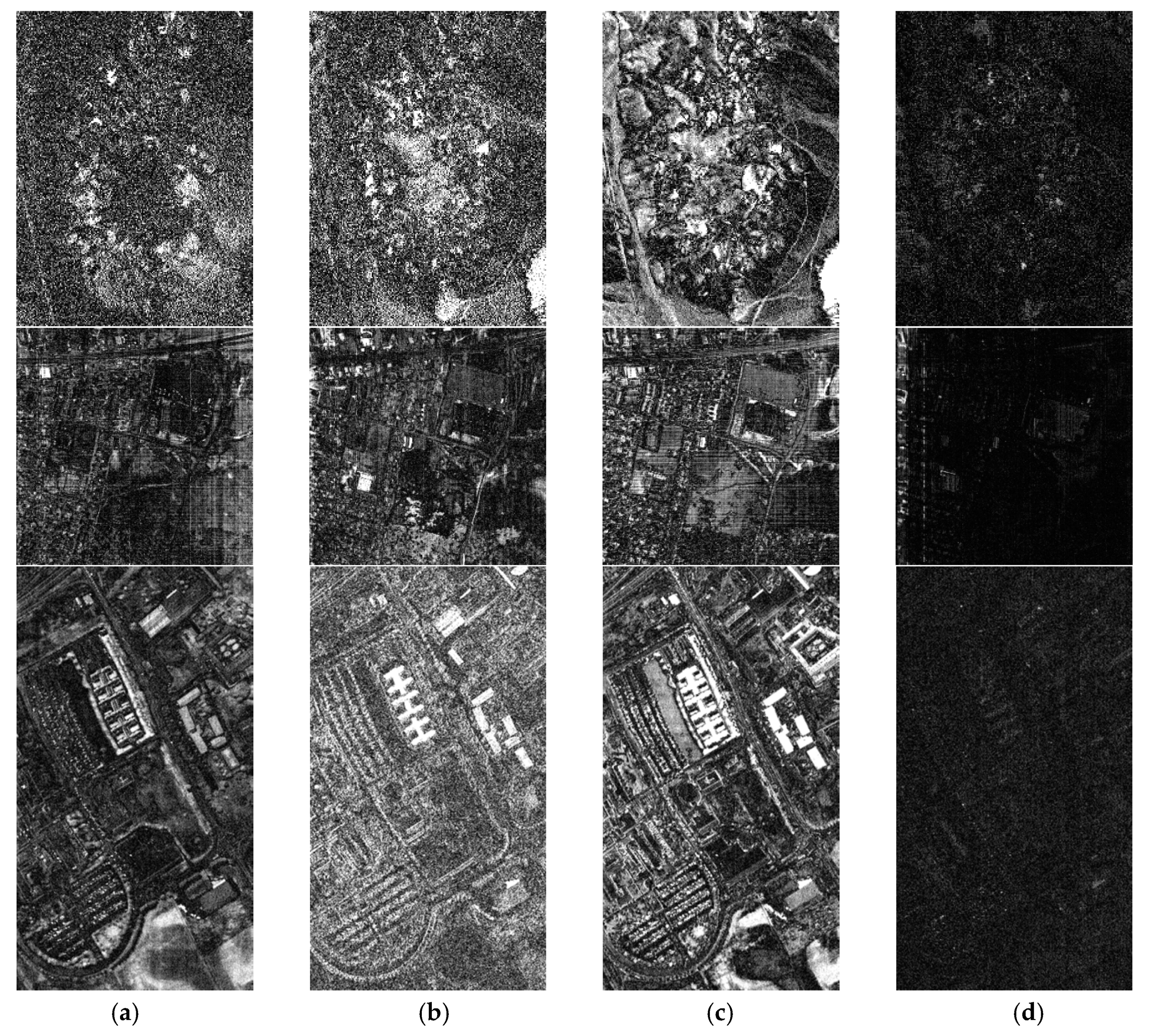 Sensors 20 02305 g007