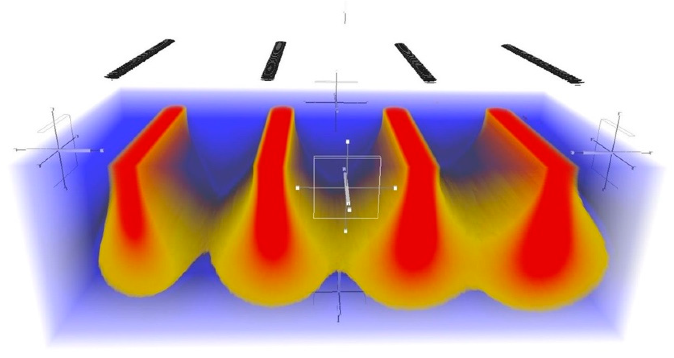 Sensors 20 02306 g001